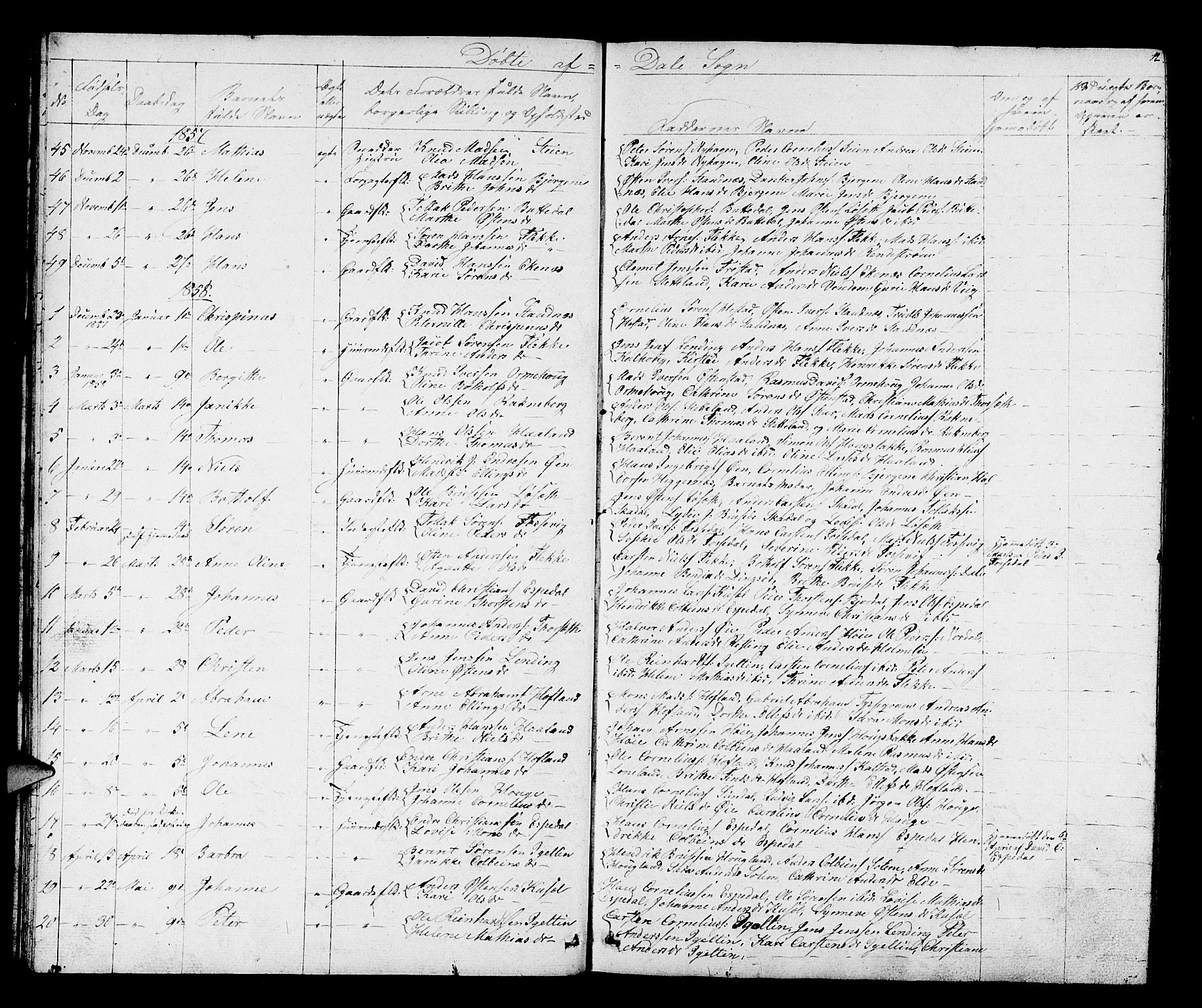 Fjaler sokneprestembete, AV/SAB-A-79801/H/Hab/Habc/L0001: Parish register (copy) no. C 1, 1852-1878, p. 12