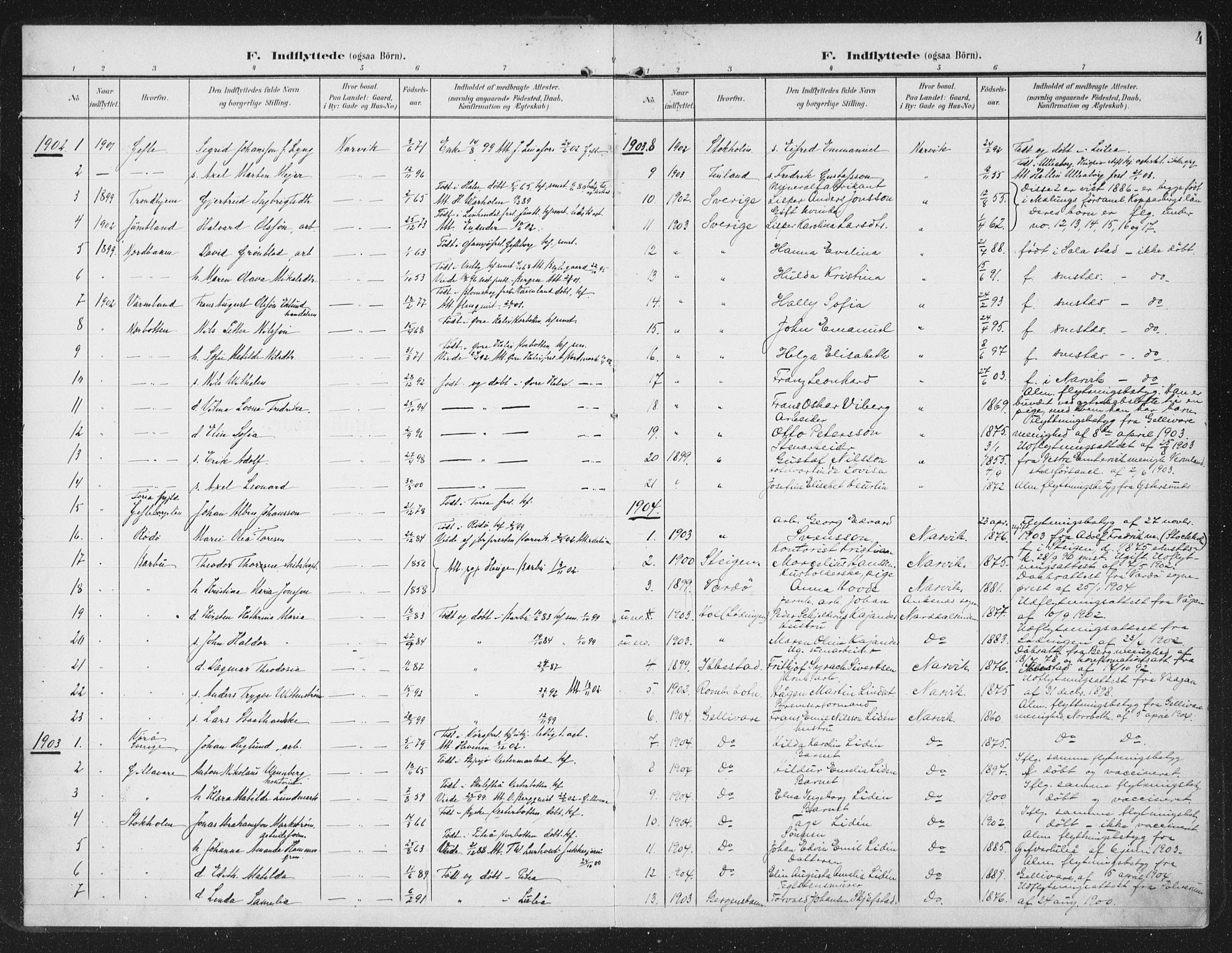 Ministerialprotokoller, klokkerbøker og fødselsregistre - Nordland, SAT/A-1459/871/L0986: Parish register (official) no. 871A02, 1902-1925, p. 4