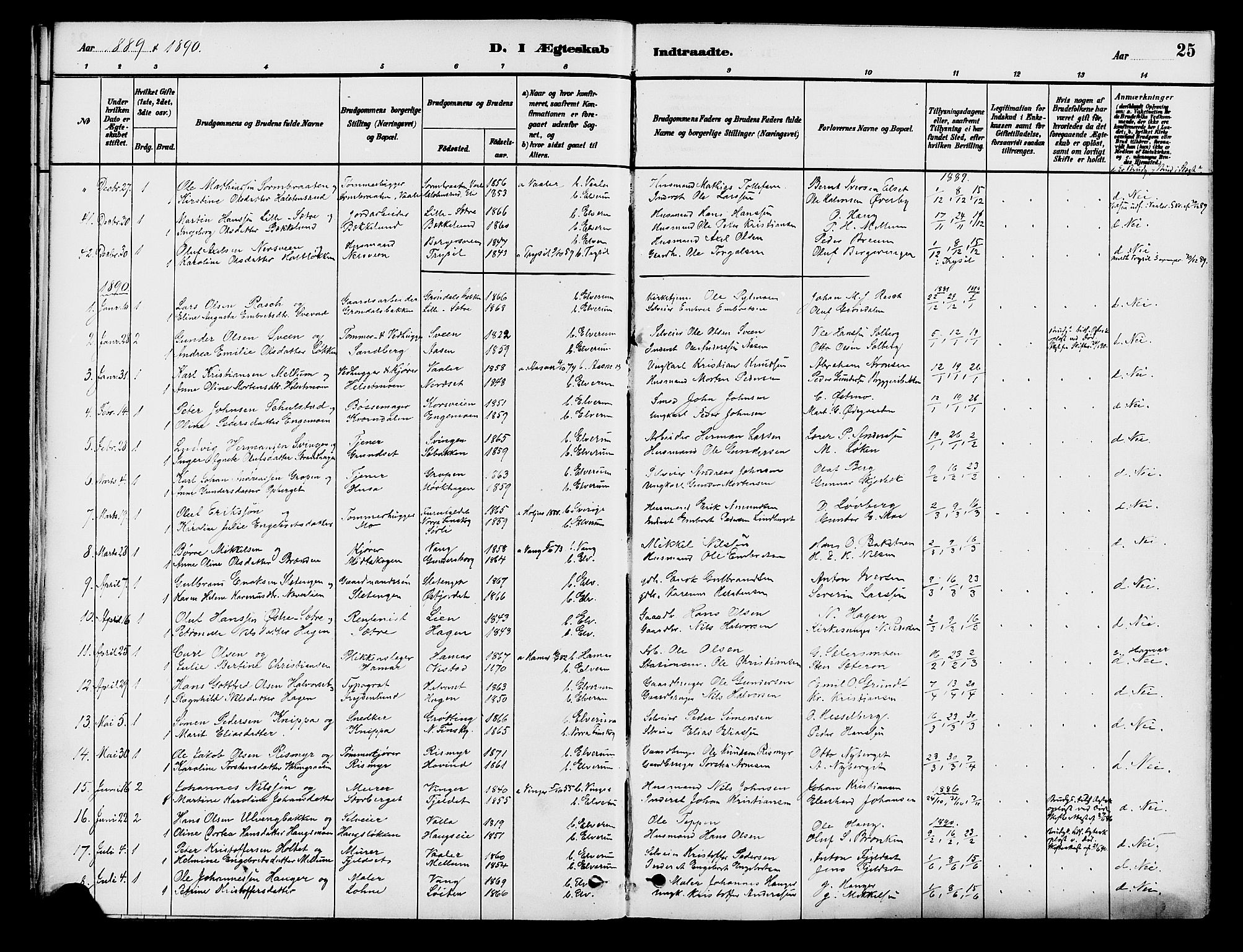 Elverum prestekontor, AV/SAH-PREST-044/H/Ha/Haa/L0012: Parish register (official) no. 12, 1880-1893, p. 25