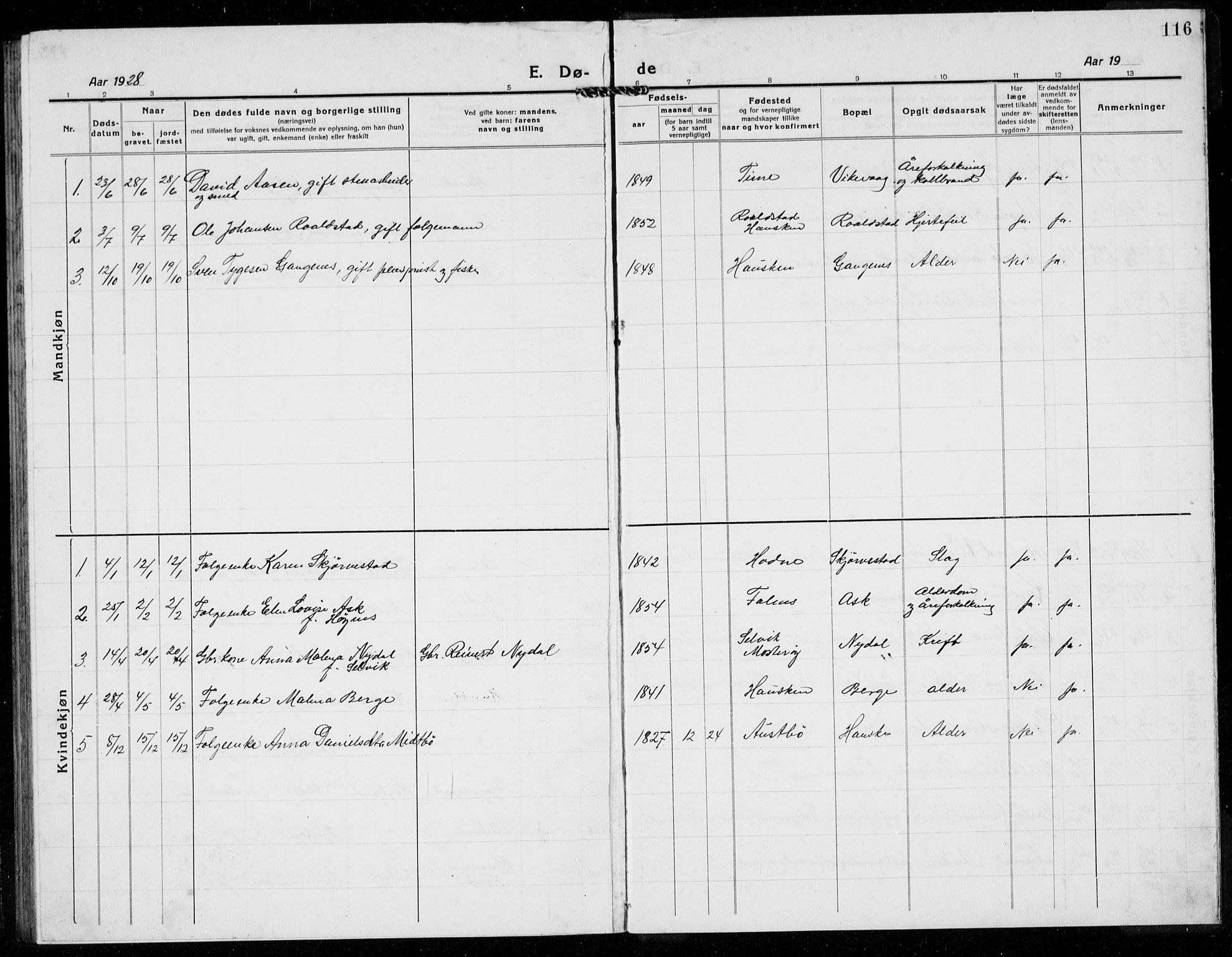 Rennesøy sokneprestkontor, SAST/A -101827/H/Ha/Hab/L0014: Parish register (copy) no. B 13, 1918-1937, p. 116