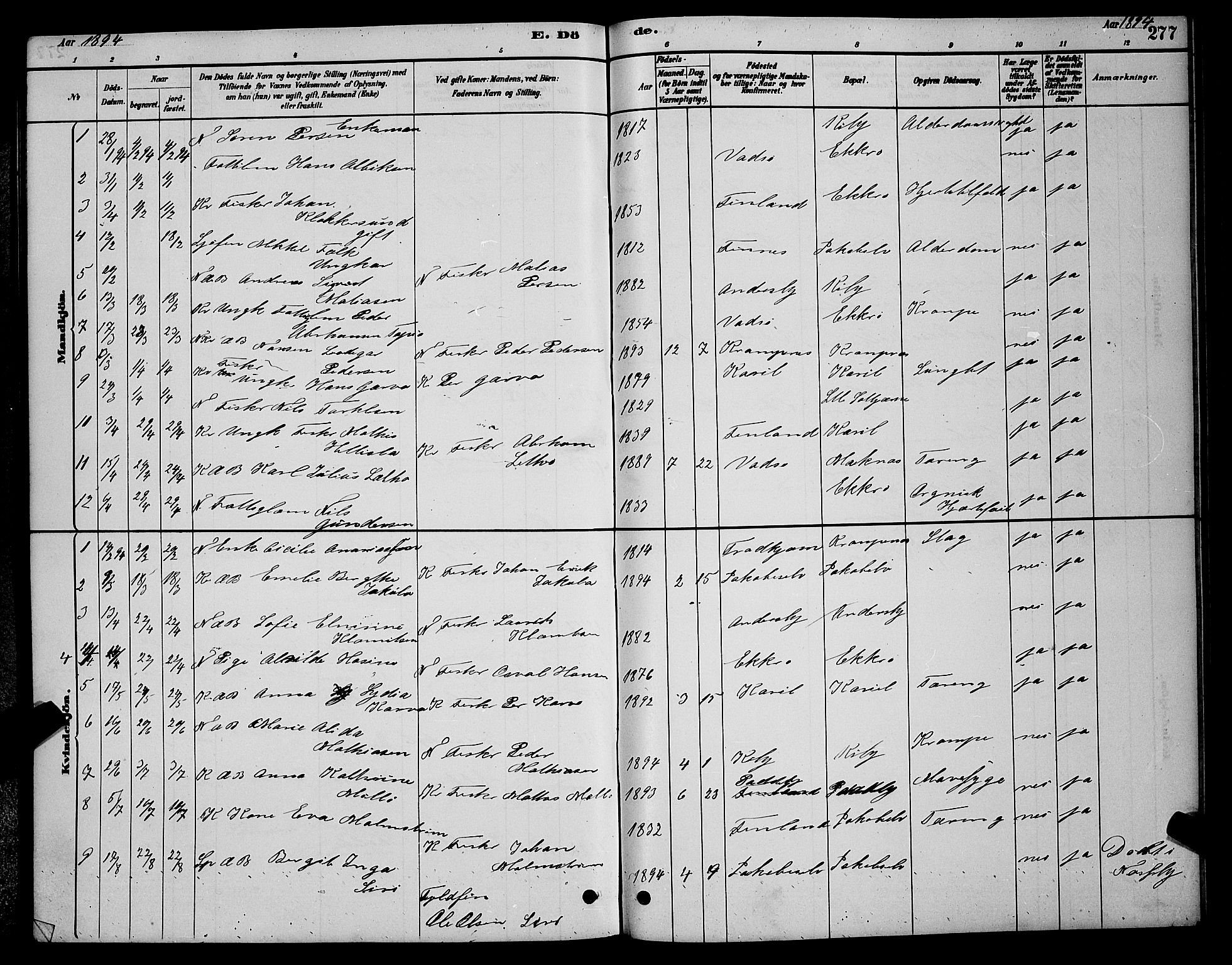 Vadsø sokneprestkontor, SATØ/S-1325/H/Hb/L0003klokker: Parish register (copy) no. 3, 1881-1901, p. 277