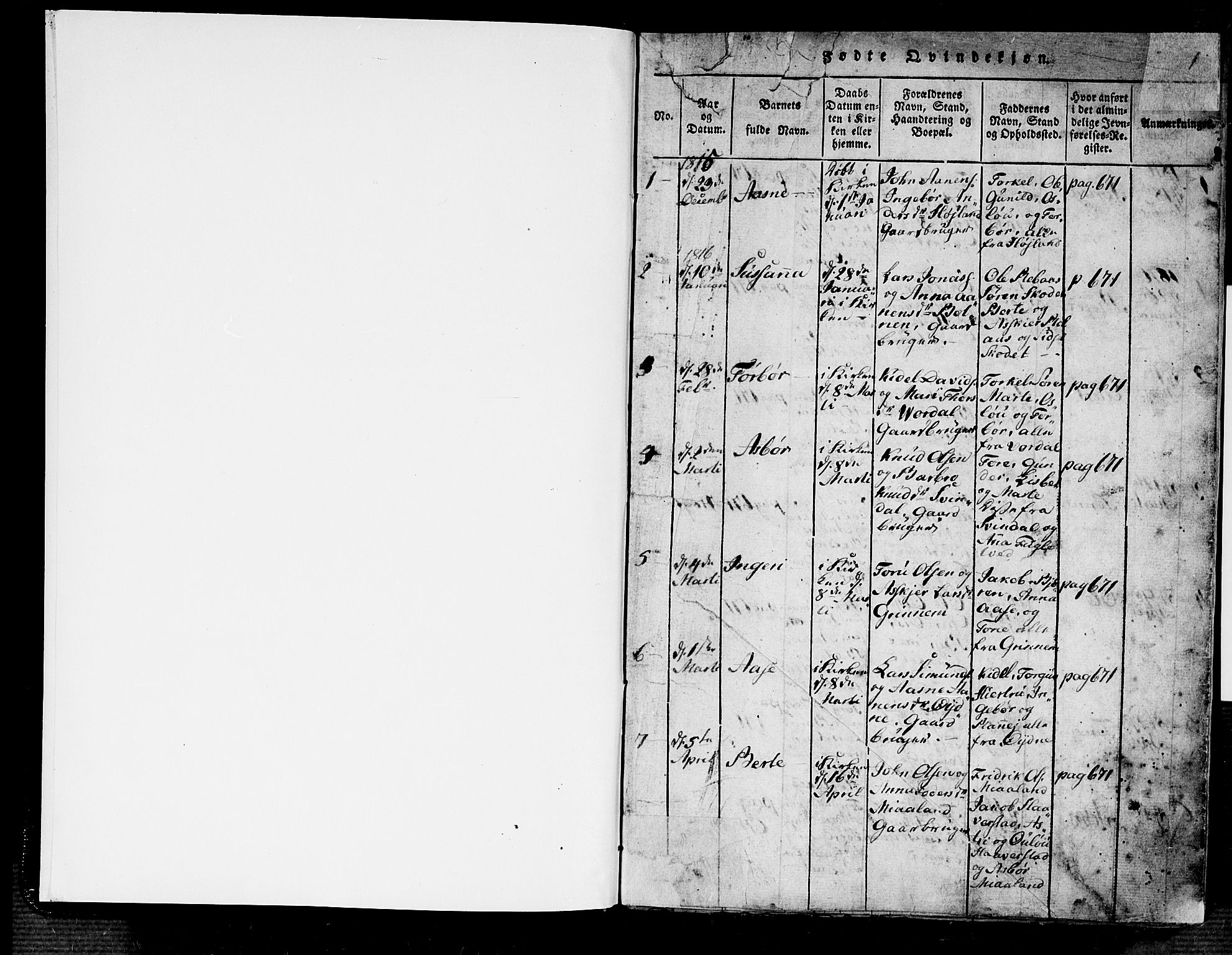Bjelland sokneprestkontor, SAK/1111-0005/F/Fa/Fac/L0001: Parish register (official) no. A 1, 1815-1866, p. 0-1