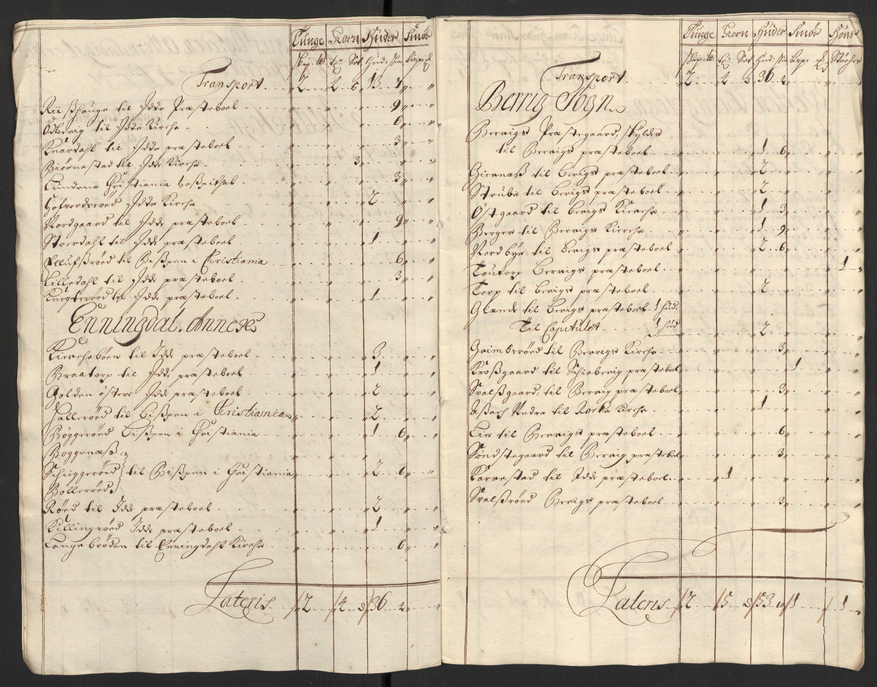 Rentekammeret inntil 1814, Reviderte regnskaper, Fogderegnskap, AV/RA-EA-4092/R01/L0013: Fogderegnskap Idd og Marker, 1696-1698, p. 150