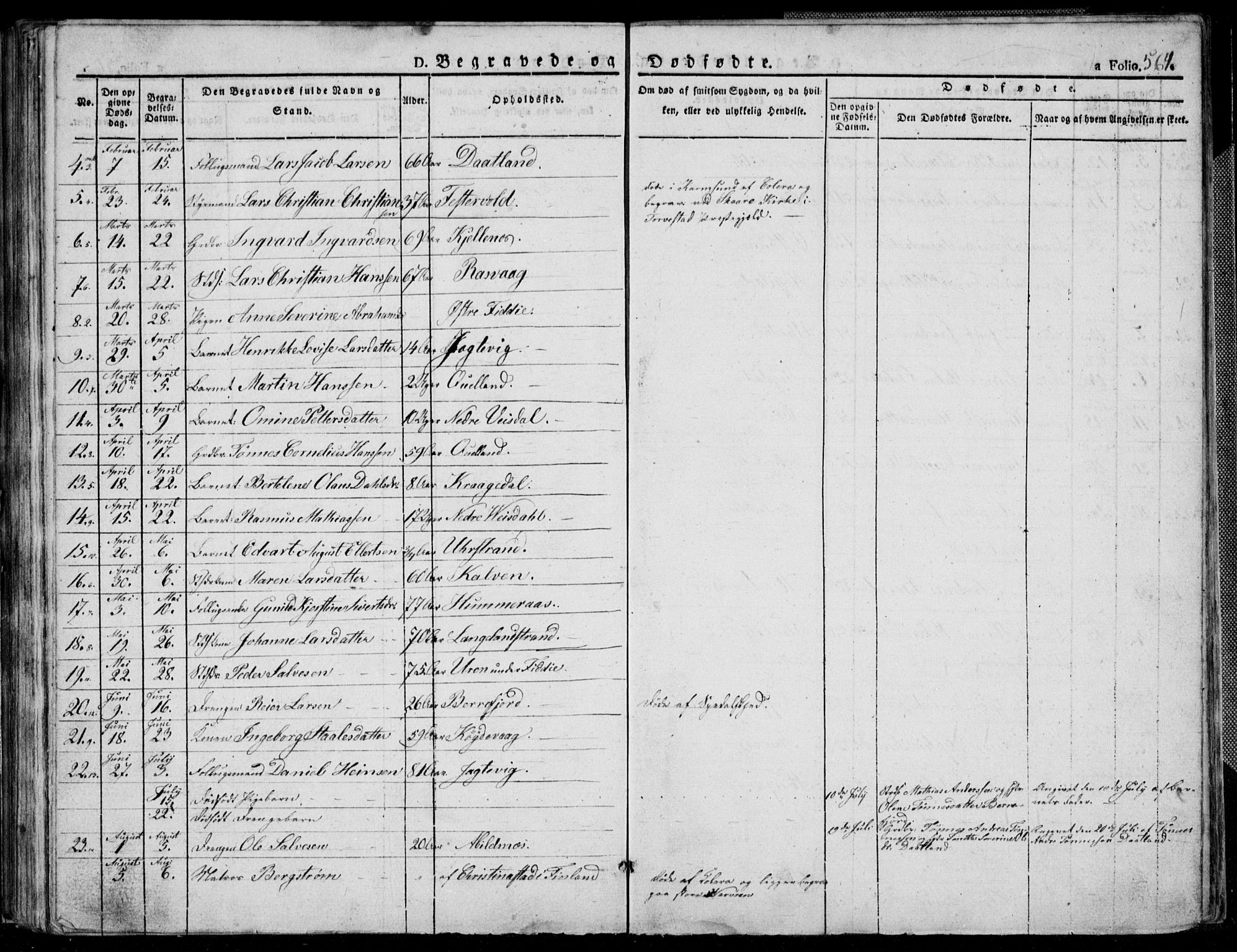 Flekkefjord sokneprestkontor, SAK/1111-0012/F/Fb/Fbb/L0002: Parish register (copy) no. B 2b, 1831-1866, p. 564