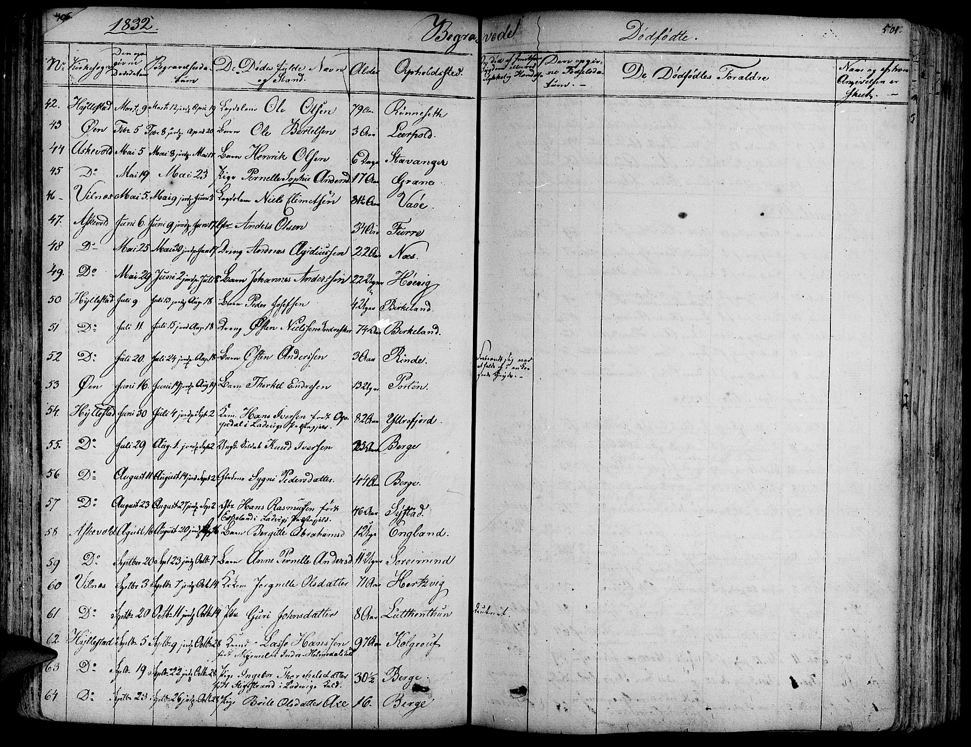 Askvoll sokneprestembete, SAB/A-79501/H/Haa/Haaa/L0010: Parish register (official) no. A 10, 1821-1844, p. 500-501