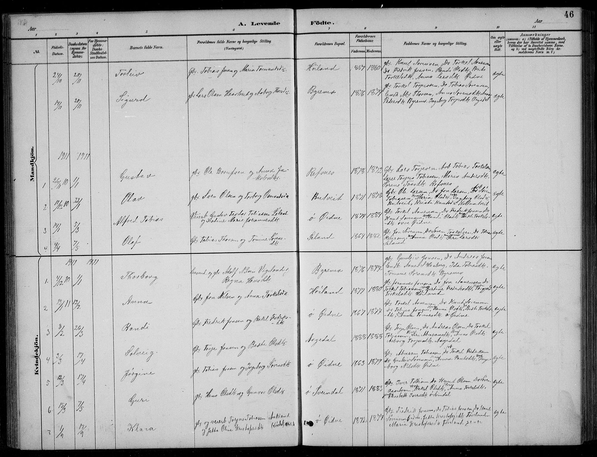 Bjelland sokneprestkontor, SAK/1111-0005/F/Fb/Fbc/L0003: Parish register (copy) no. B 3, 1887-1924, p. 46