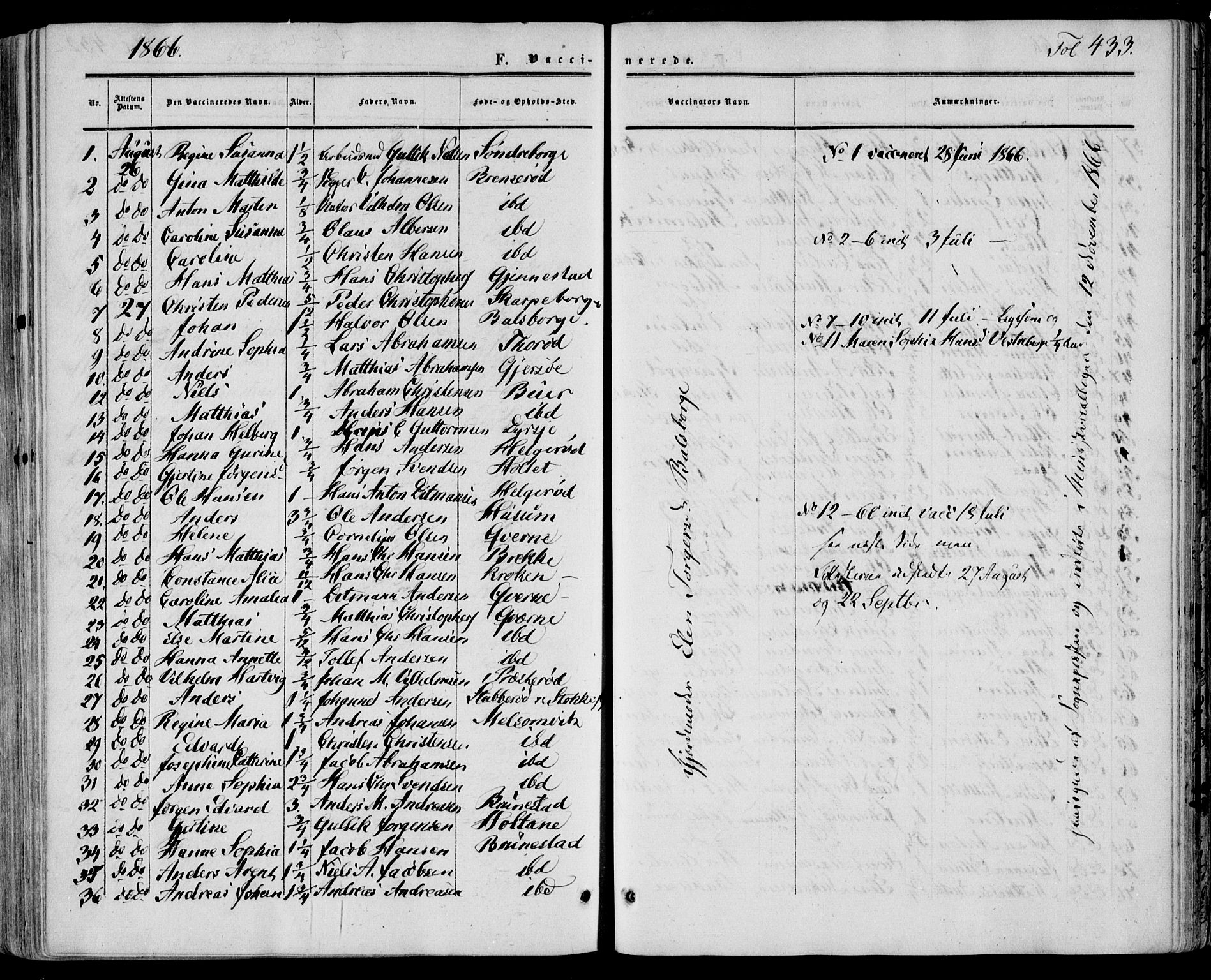 Stokke kirkebøker, AV/SAKO-A-320/F/Fa/L0008: Parish register (official) no. I 8, 1858-1871, p. 433