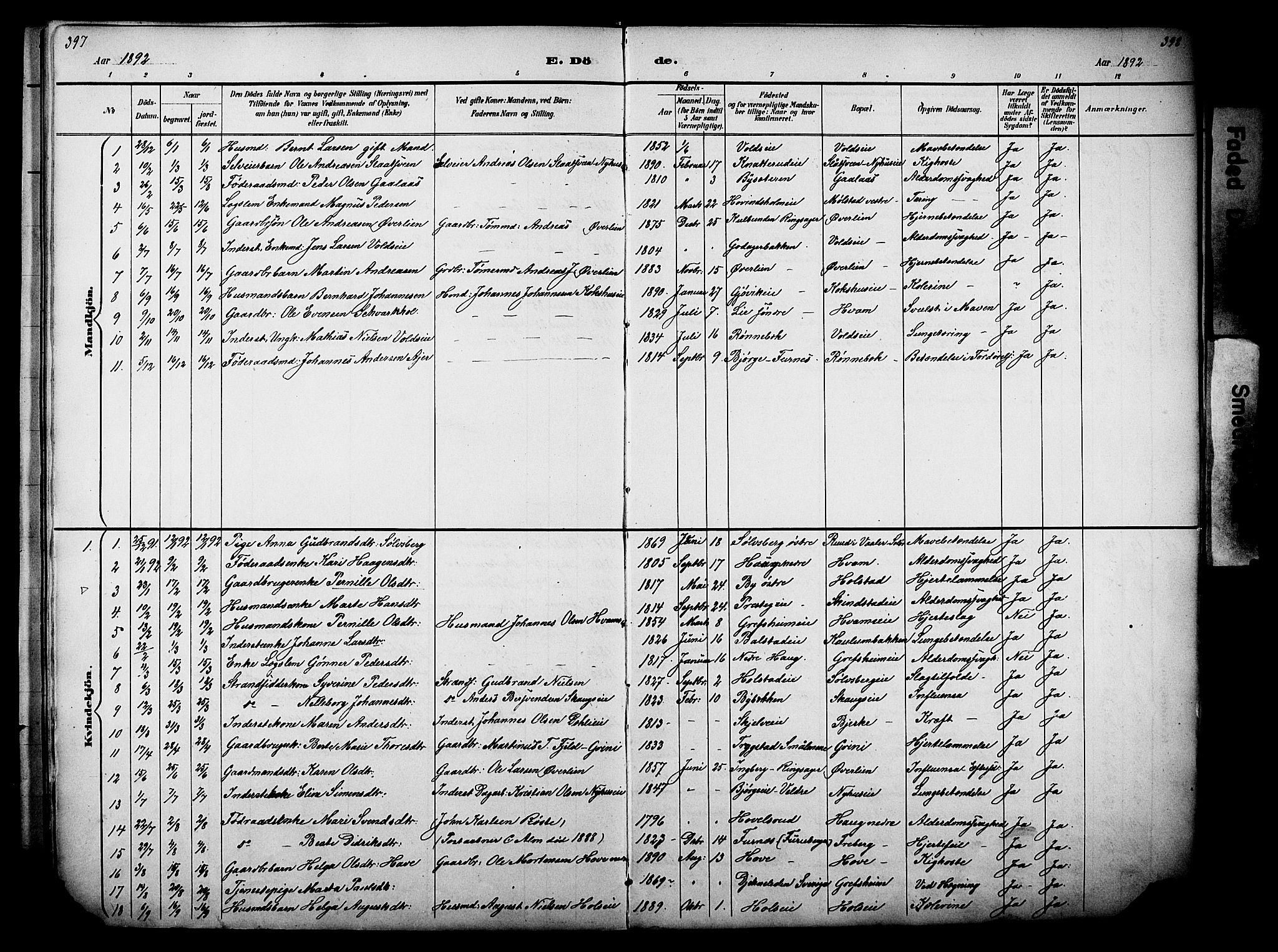 Nes prestekontor, Hedmark, SAH/PREST-020/L/La/L0006: Parish register (copy) no. 6, 1890-1932, p. 397-398