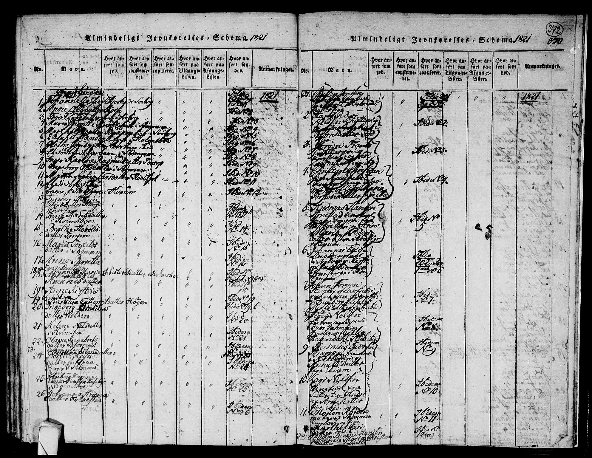 Hurum kirkebøker, AV/SAKO-A-229/F/Fa/L0009: Parish register (official) no. 9, 1816-1826, p. 372