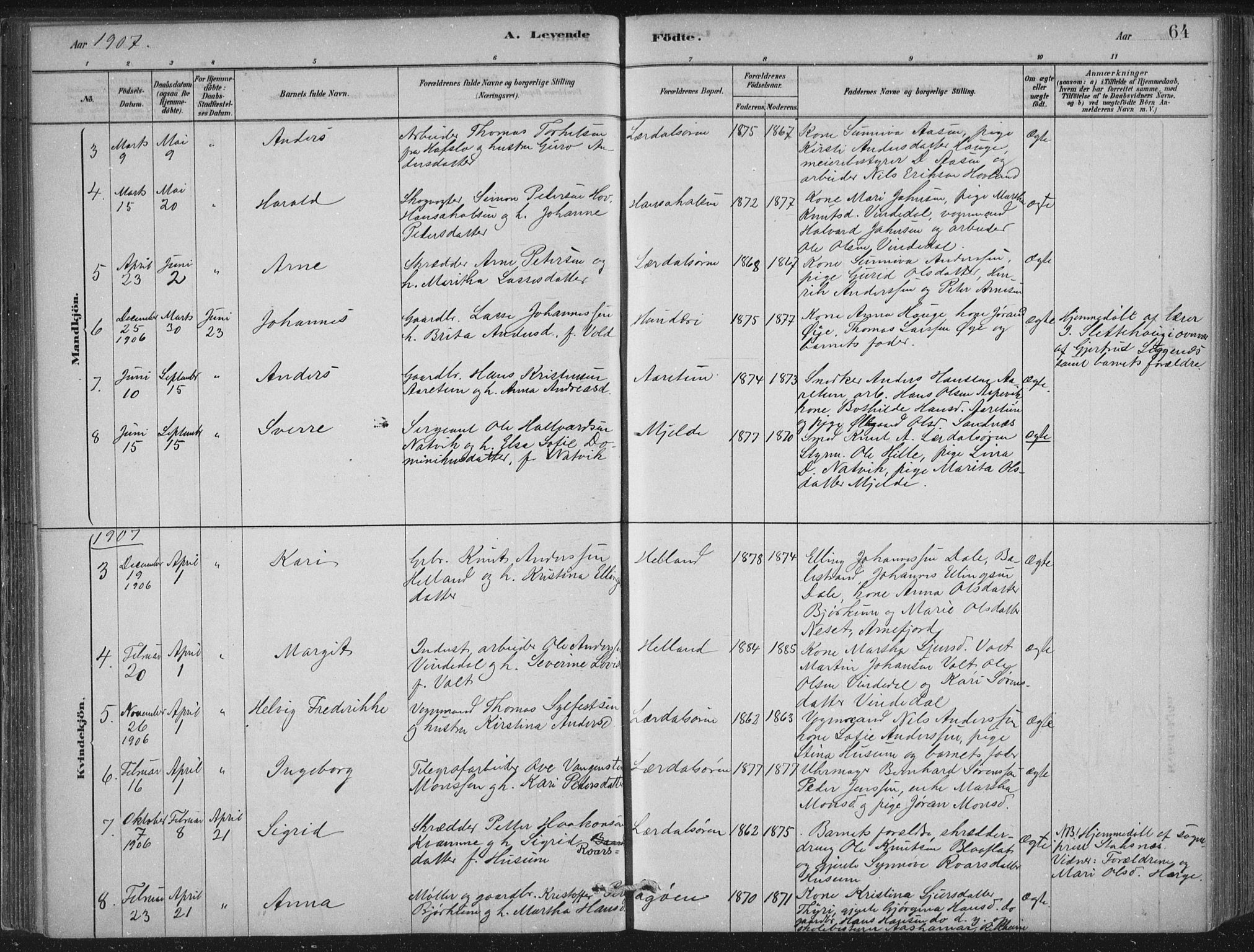 Lærdal sokneprestembete, AV/SAB-A-81201: Parish register (official) no. D  1, 1878-1908, p. 64