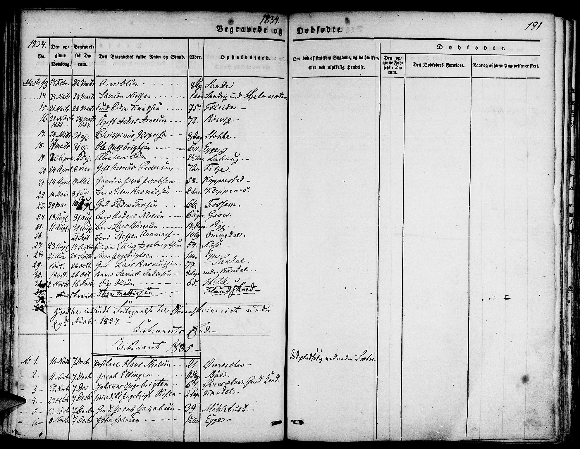 Gloppen sokneprestembete, SAB/A-80101/H/Haa/Haaa/L0007: Parish register (official) no. A 7, 1827-1837, p. 191
