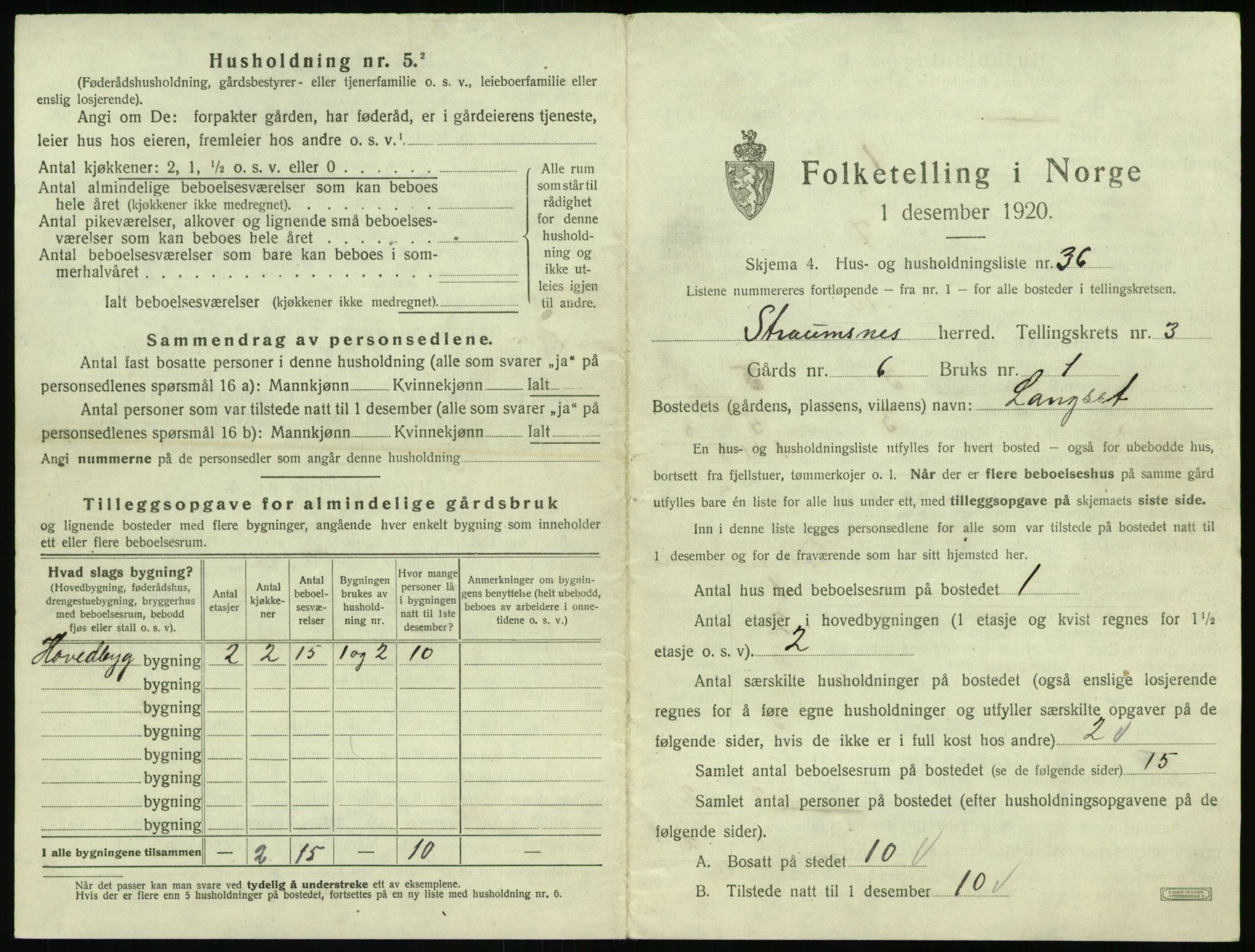 SAT, 1920 census for Straumsnes, 1920, p. 219