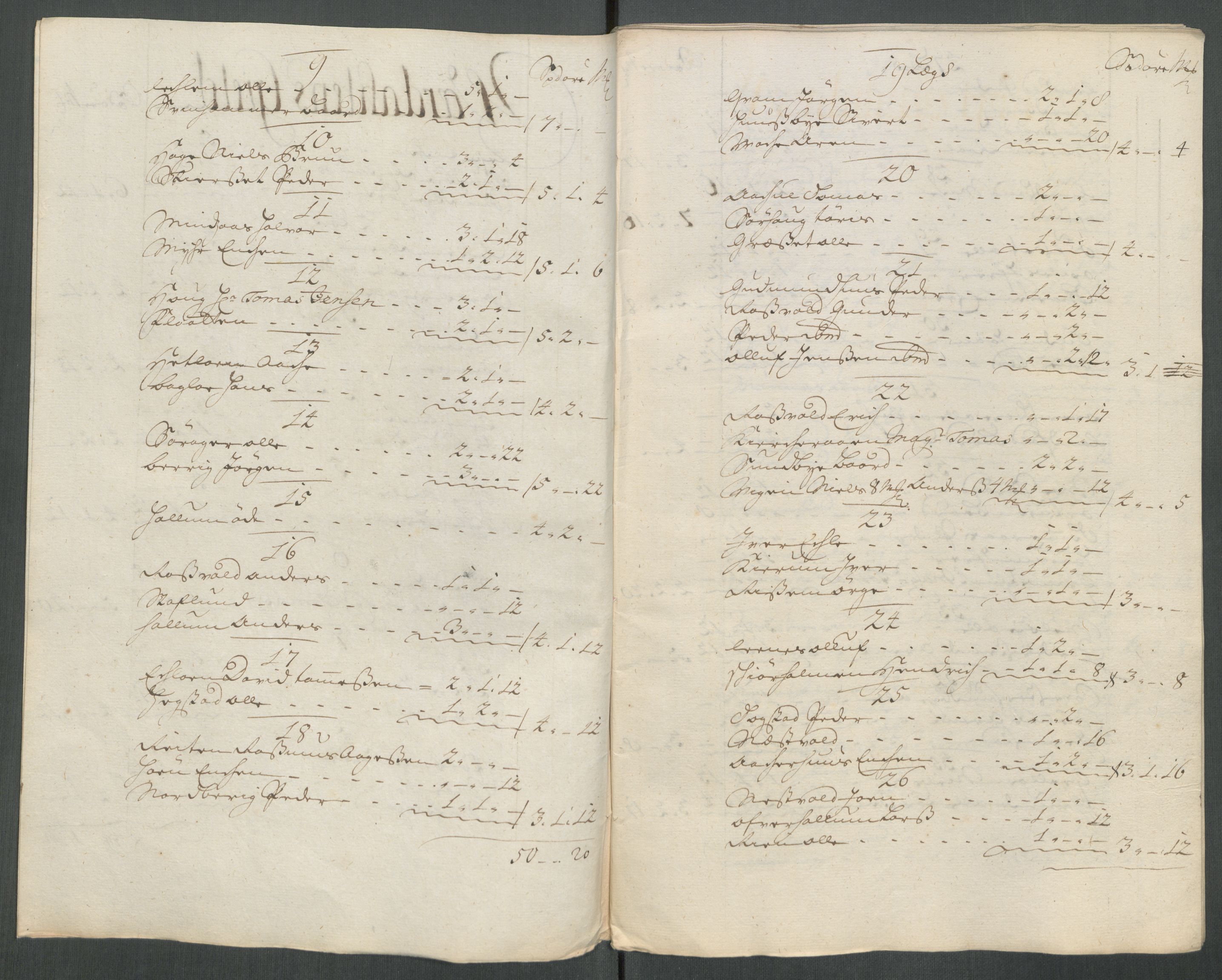 Rentekammeret inntil 1814, Reviderte regnskaper, Fogderegnskap, RA/EA-4092/R62/L4203: Fogderegnskap Stjørdal og Verdal, 1713, p. 103
