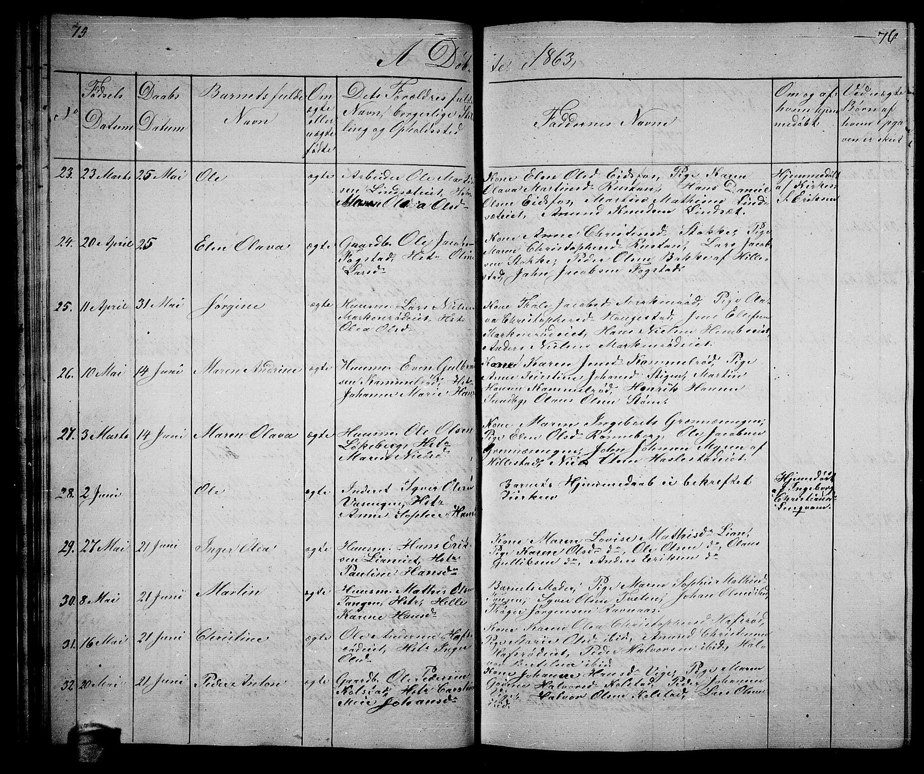 Hof kirkebøker, AV/SAKO-A-64/G/Ga/L0002: Parish register (copy) no. I 2, 1859-1873, p. 75-76