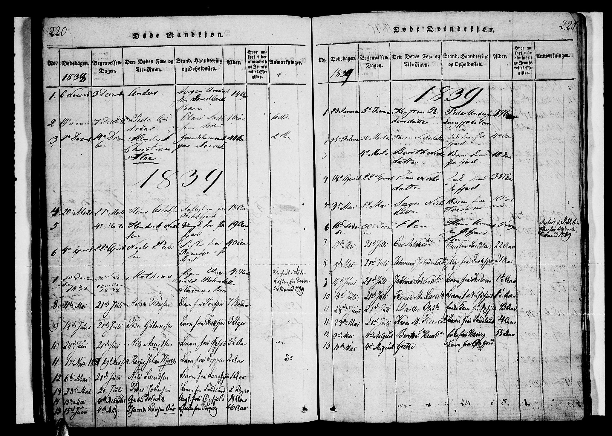 Loppa sokneprestkontor, SATØ/S-1339/H/Ha/L0003kirke: Parish register (official) no. 3, 1820-1848, p. 220-221