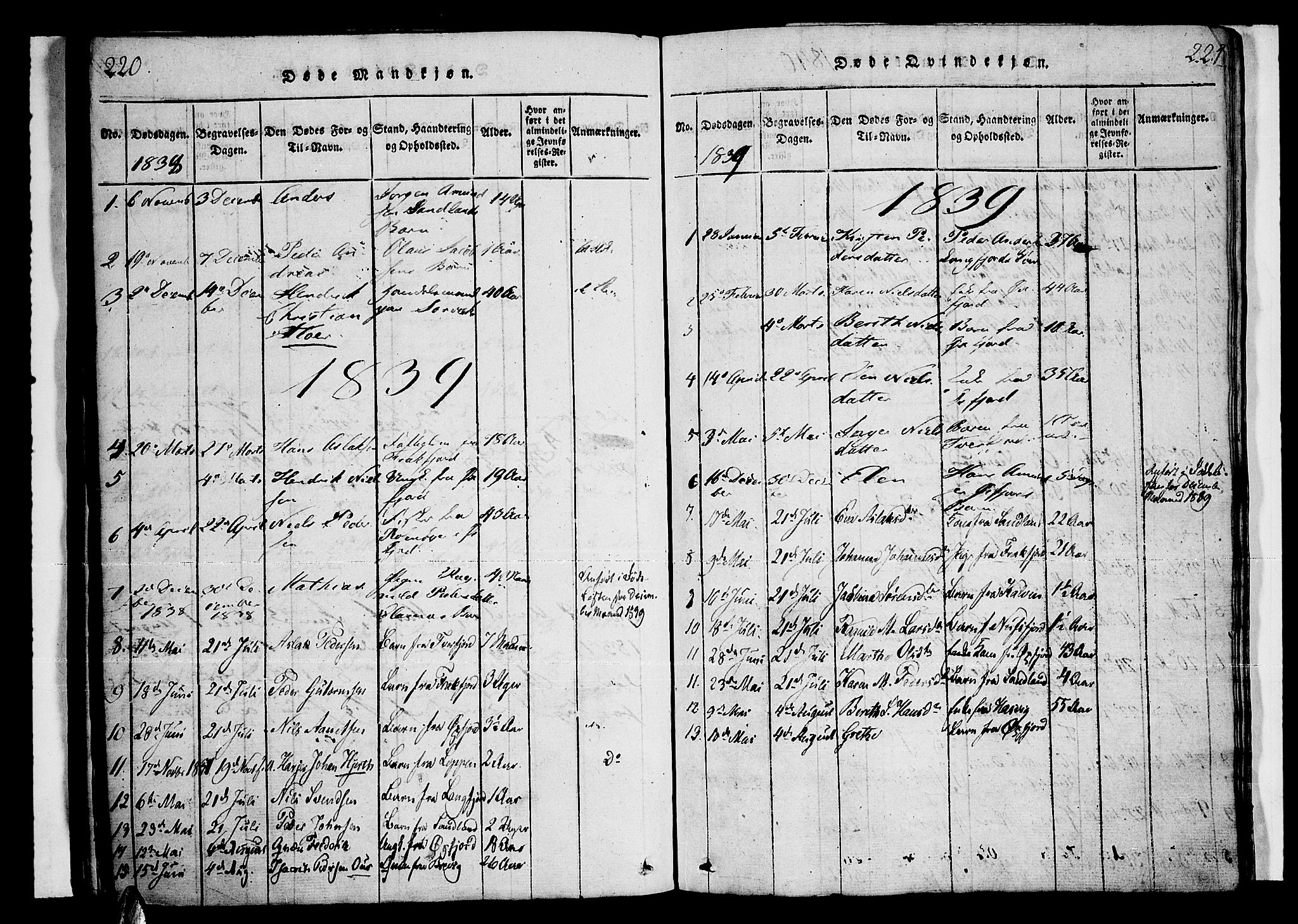 Loppa sokneprestkontor, AV/SATØ-S-1339/H/Ha/L0003kirke: Parish register (official) no. 3, 1820-1848, p. 220-221