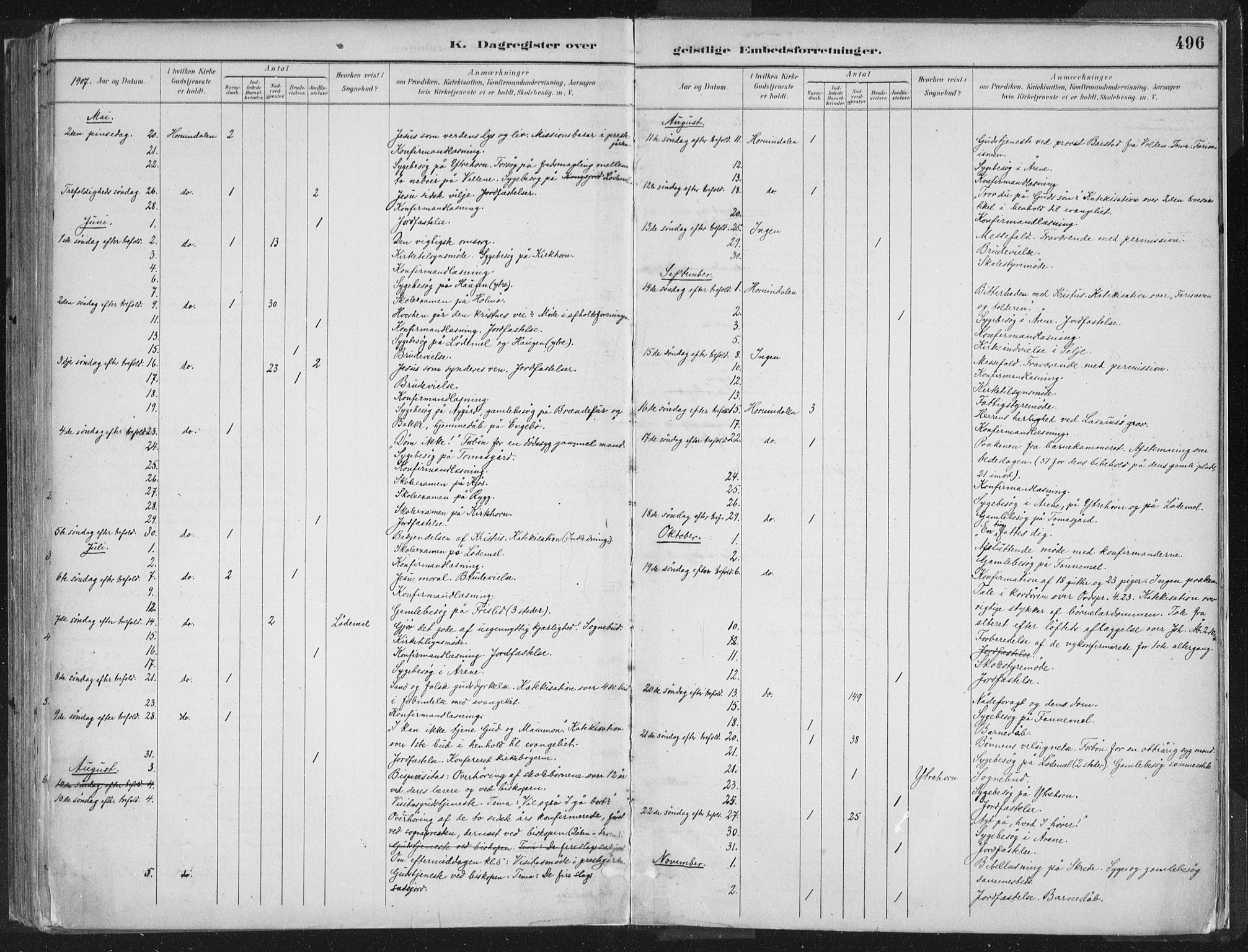 Hornindal sokneprestembete, AV/SAB-A-82401/H/Haa/Haaa/L0003/0002: Parish register (official) no. A 3B, 1885-1917, p. 496