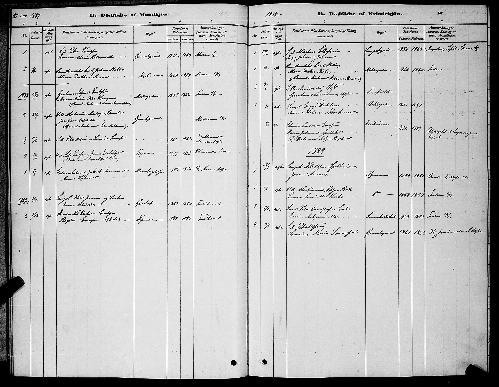 Kongsberg kirkebøker, AV/SAKO-A-22/G/Ga/L0005: Parish register (copy) no. 5, 1878-1889, p. 92