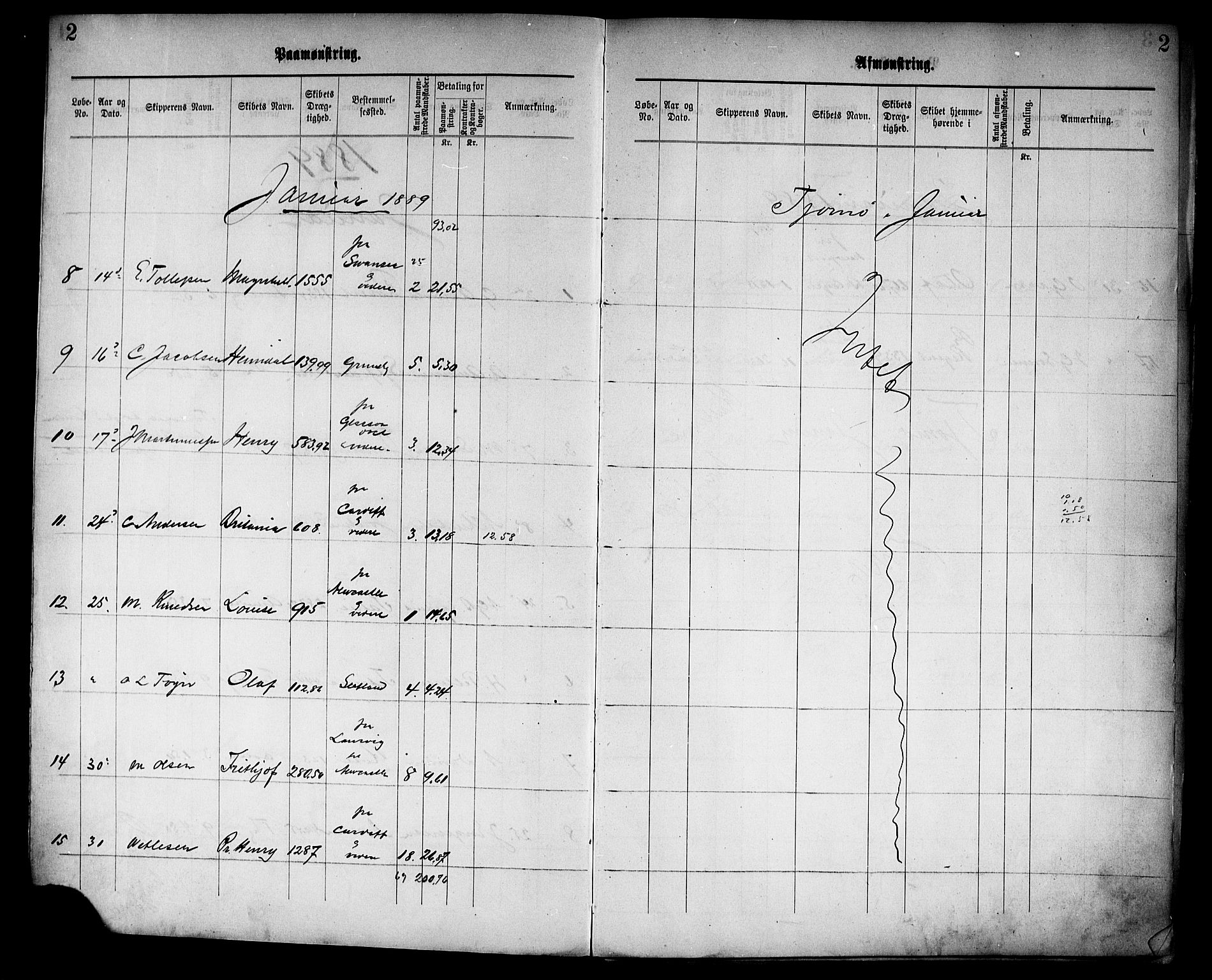 Tønsberg innrulleringskontor, AV/SAKO-A-786/H/Ha/L0004: Mønstringsjournal, 1889-1896, p. 4