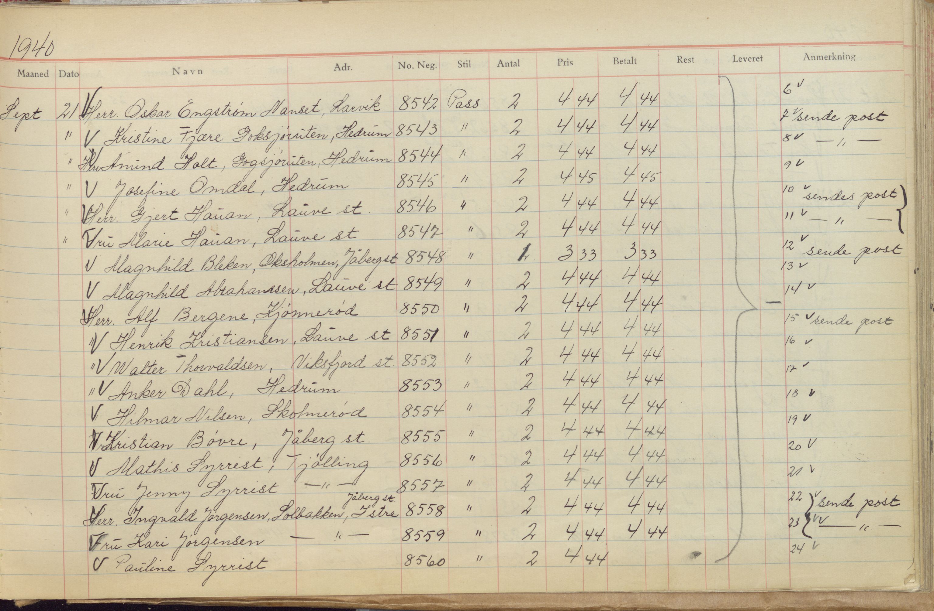 Pa 1494 - Jørgensen, Antonius. Fotograf, VEMU/A-2760/F/Fb, 1927-1984, p. 527