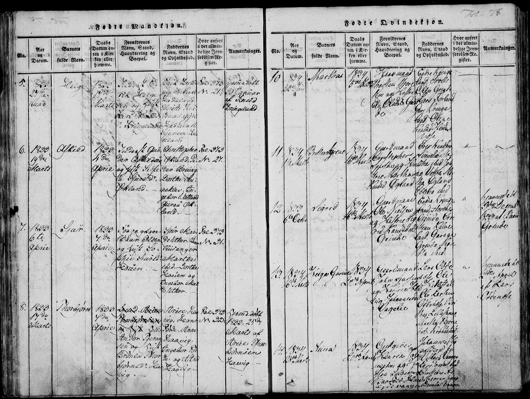 Skjold sokneprestkontor, SAST/A-101847/H/Ha/Haa/L0003: Parish register (official) no. A 3, 1815-1835, p. 78