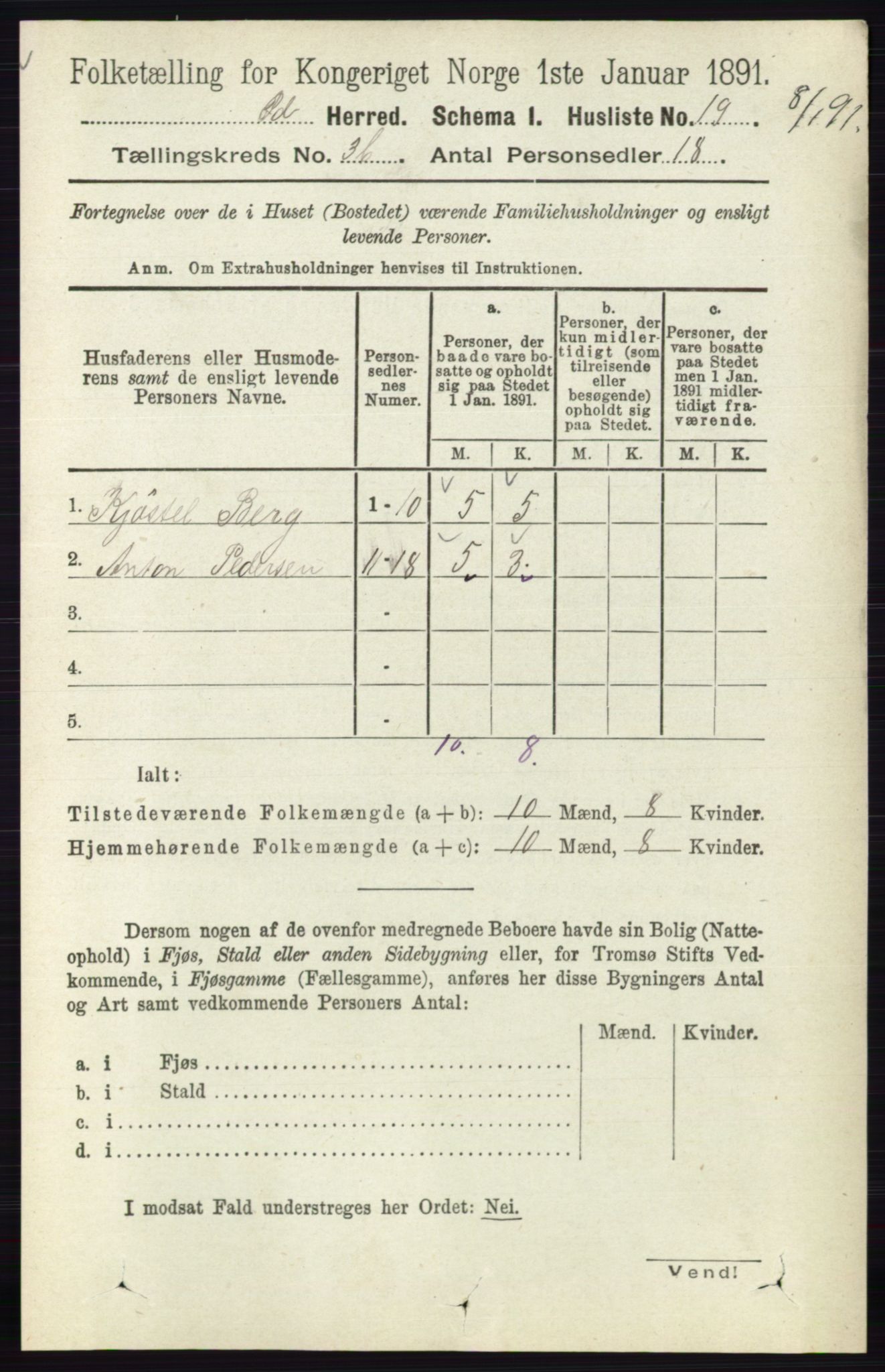 RA, 1891 census for 0117 Idd, 1891, p. 2646