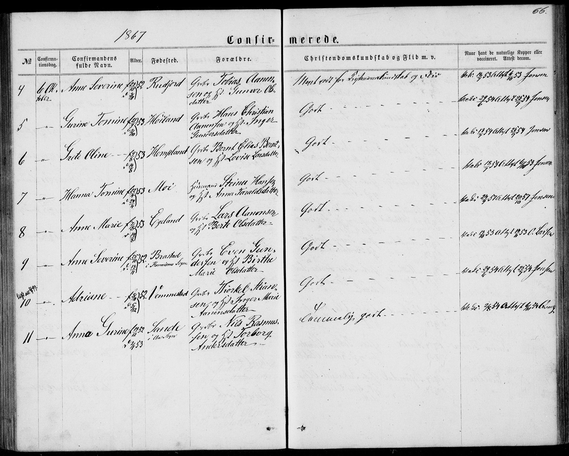 Lyngdal sokneprestkontor, SAK/1111-0029/F/Fa/Fab/L0002: Parish register (official) no. A 2, 1861-1878, p. 66