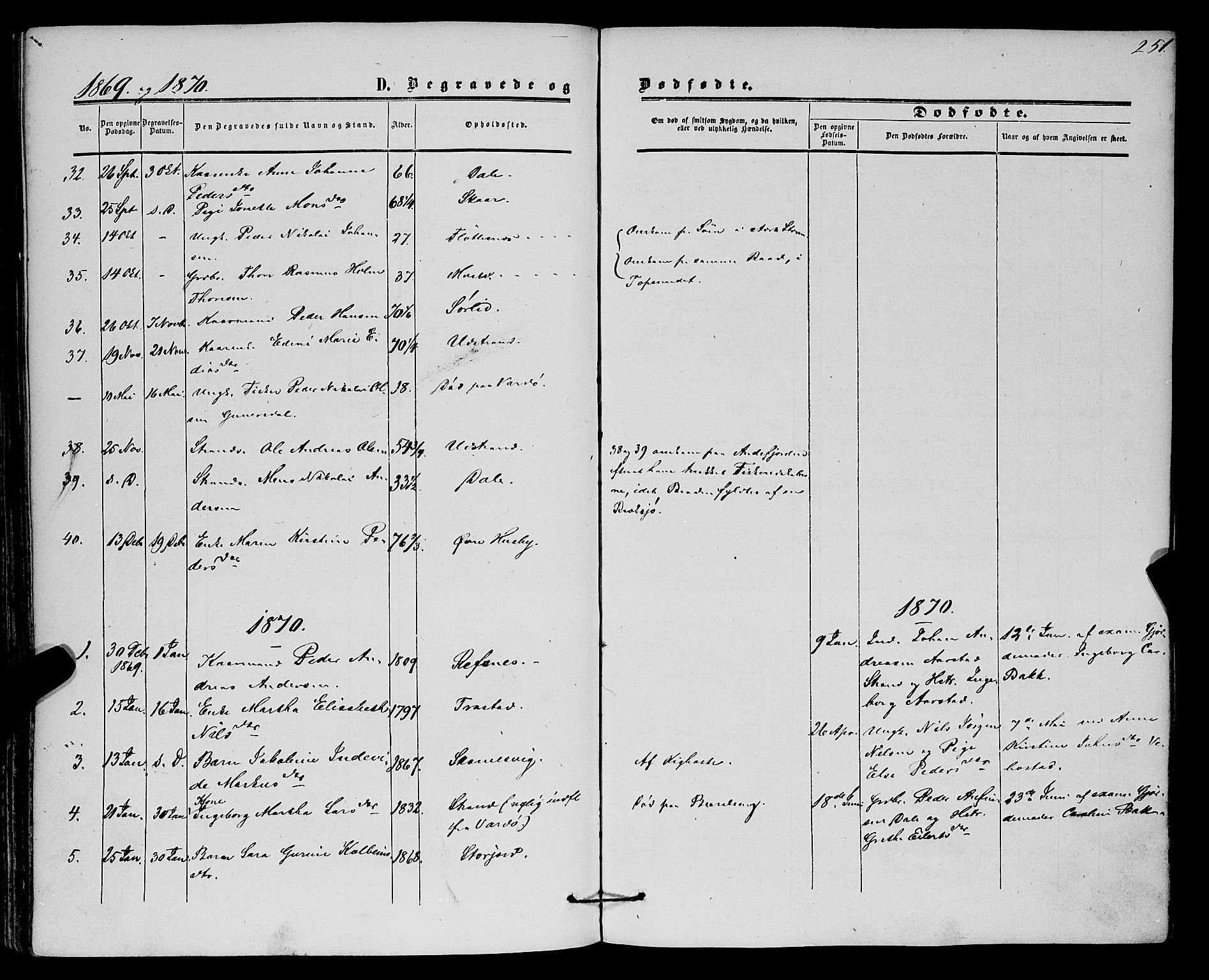 Kvæfjord sokneprestkontor, SATØ/S-1323/G/Ga/Gaa/L0004kirke: Parish register (official) no. 4, 1857-1877, p. 251