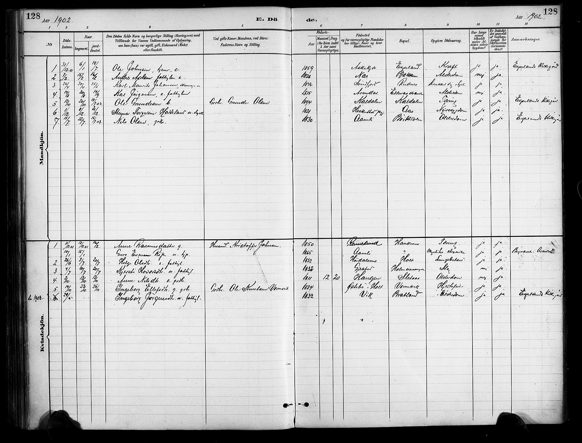 Gjerstad sokneprestkontor, AV/SAK-1111-0014/F/Fa/Fab/L0005: Parish register (official) no. A 5, 1891-1908, p. 128