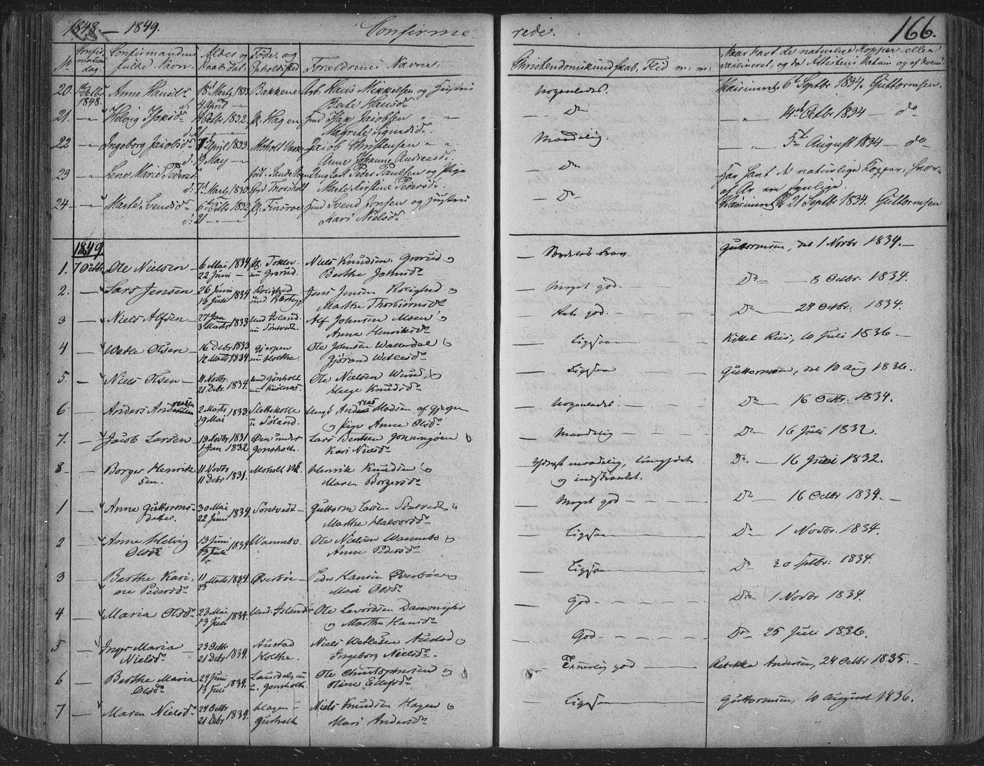 Siljan kirkebøker, SAKO/A-300/F/Fa/L0001: Parish register (official) no. 1, 1831-1870, p. 166