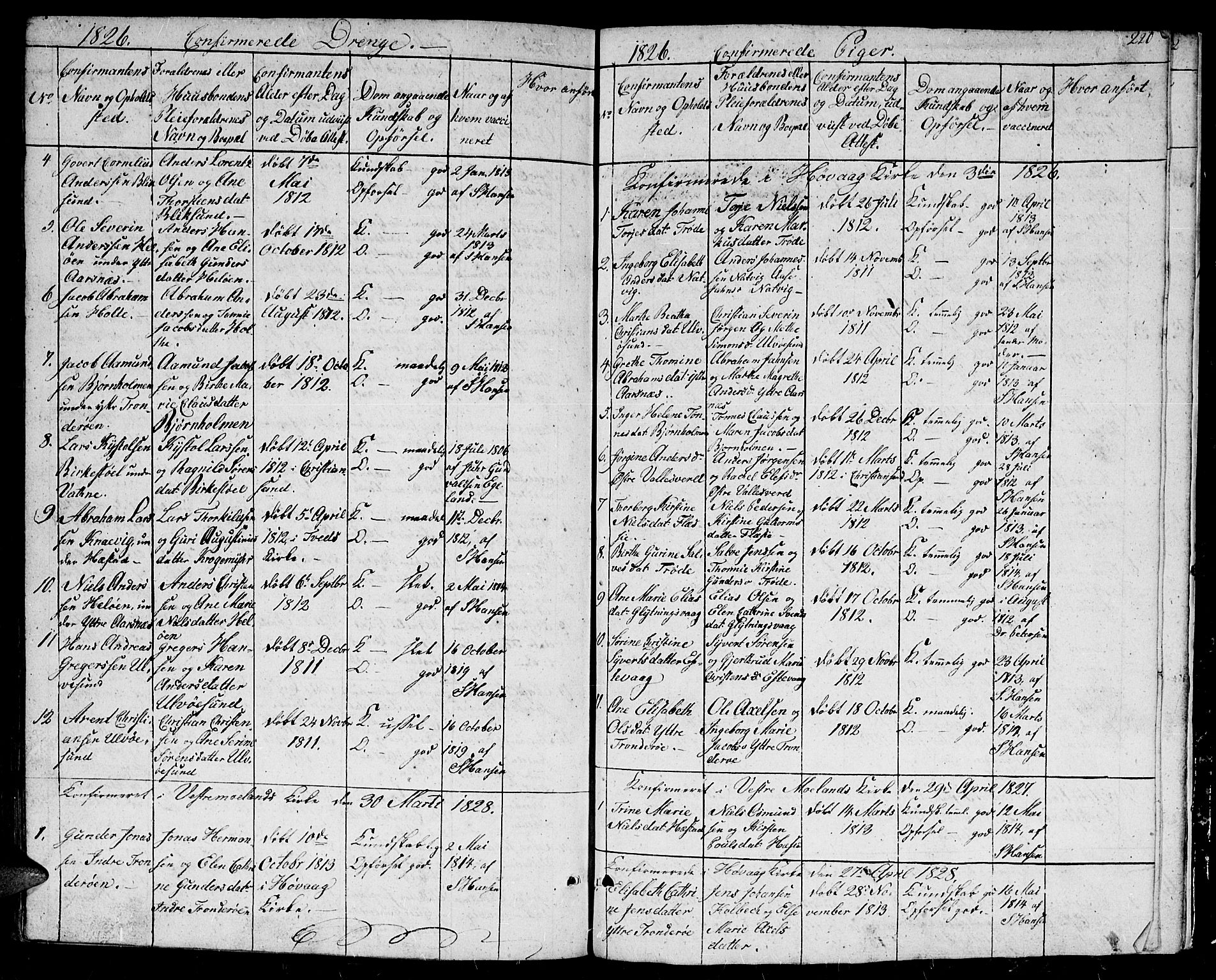 Høvåg sokneprestkontor, SAK/1111-0025/F/Fb/L0001: Parish register (copy) no. B 1, 1817-1846, p. 220