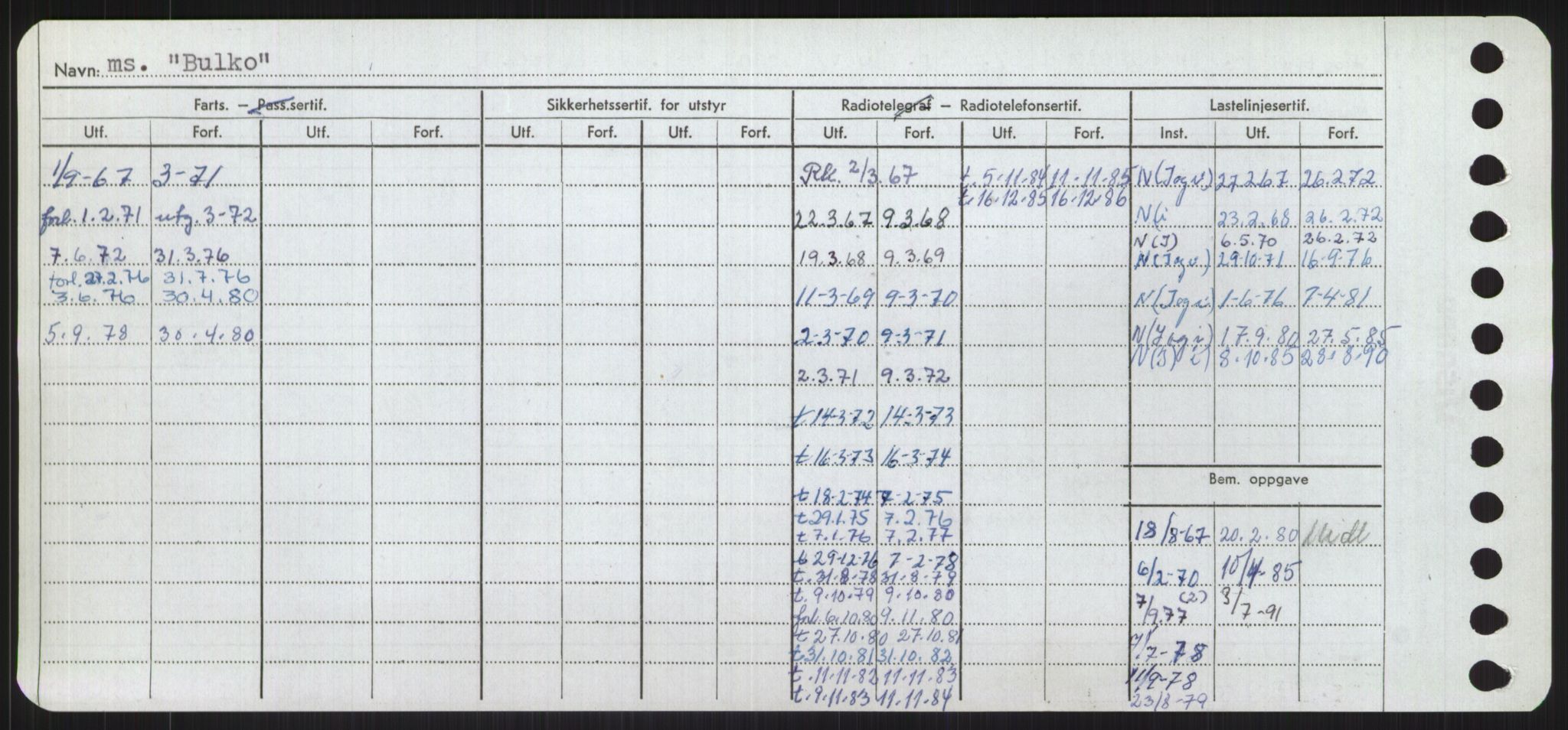 Sjøfartsdirektoratet med forløpere, Skipsmålingen, AV/RA-S-1627/H/Ha/L0001/0002: Fartøy, A-Eig / Fartøy Bjør-Eig, p. 406