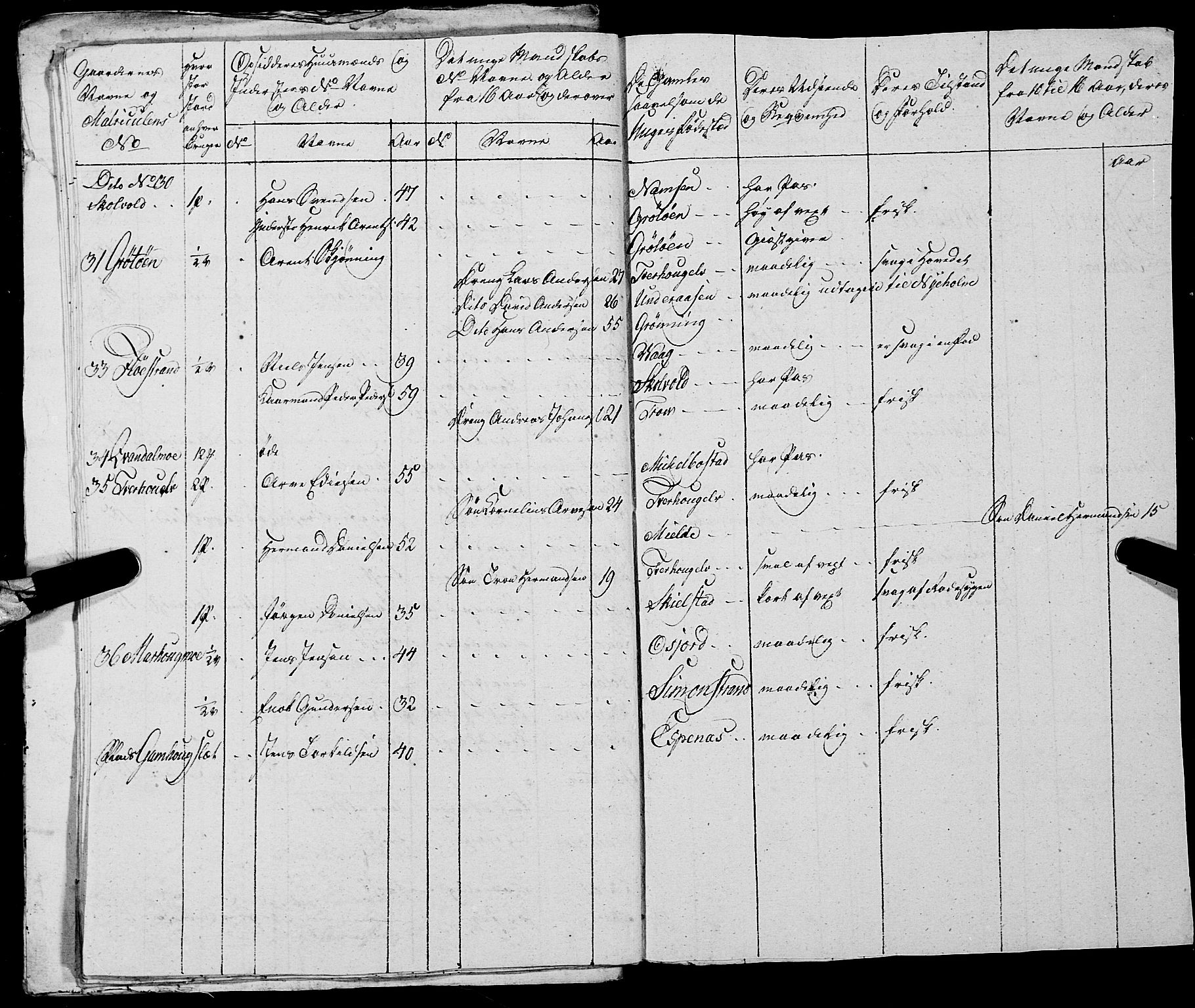 Fylkesmannen i Nordland, AV/SAT-A-0499/1.1/R/Ra/L0021: --, 1810-1836, p. 38