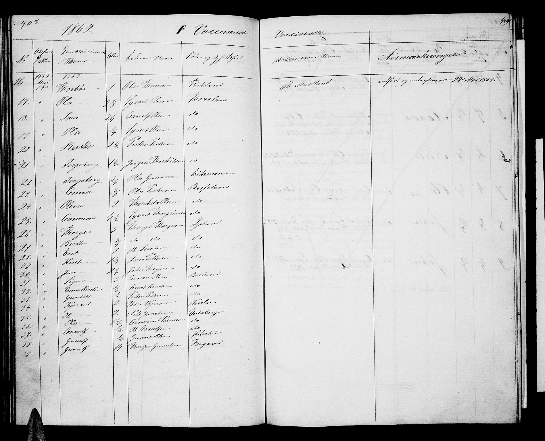 Åseral sokneprestkontor, SAK/1111-0051/F/Fb/L0001: Parish register (copy) no. B 1, 1856-1877, p. 408-409