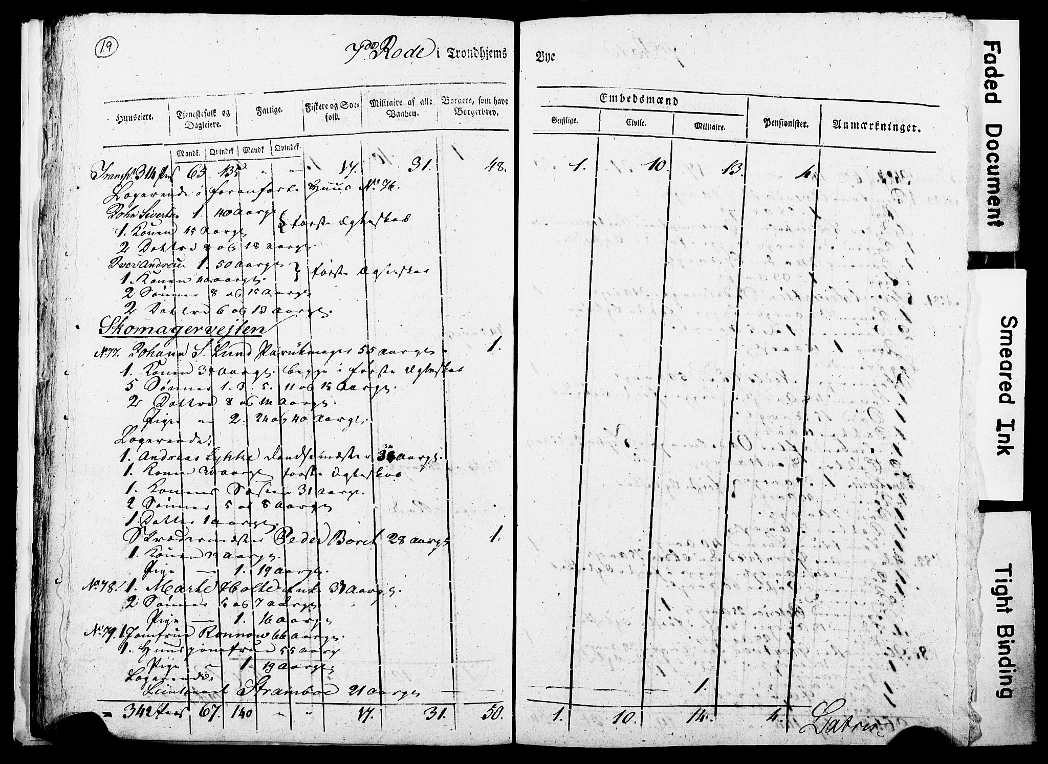 RA, Census 1815 for Trondheim, 1815, p. 220