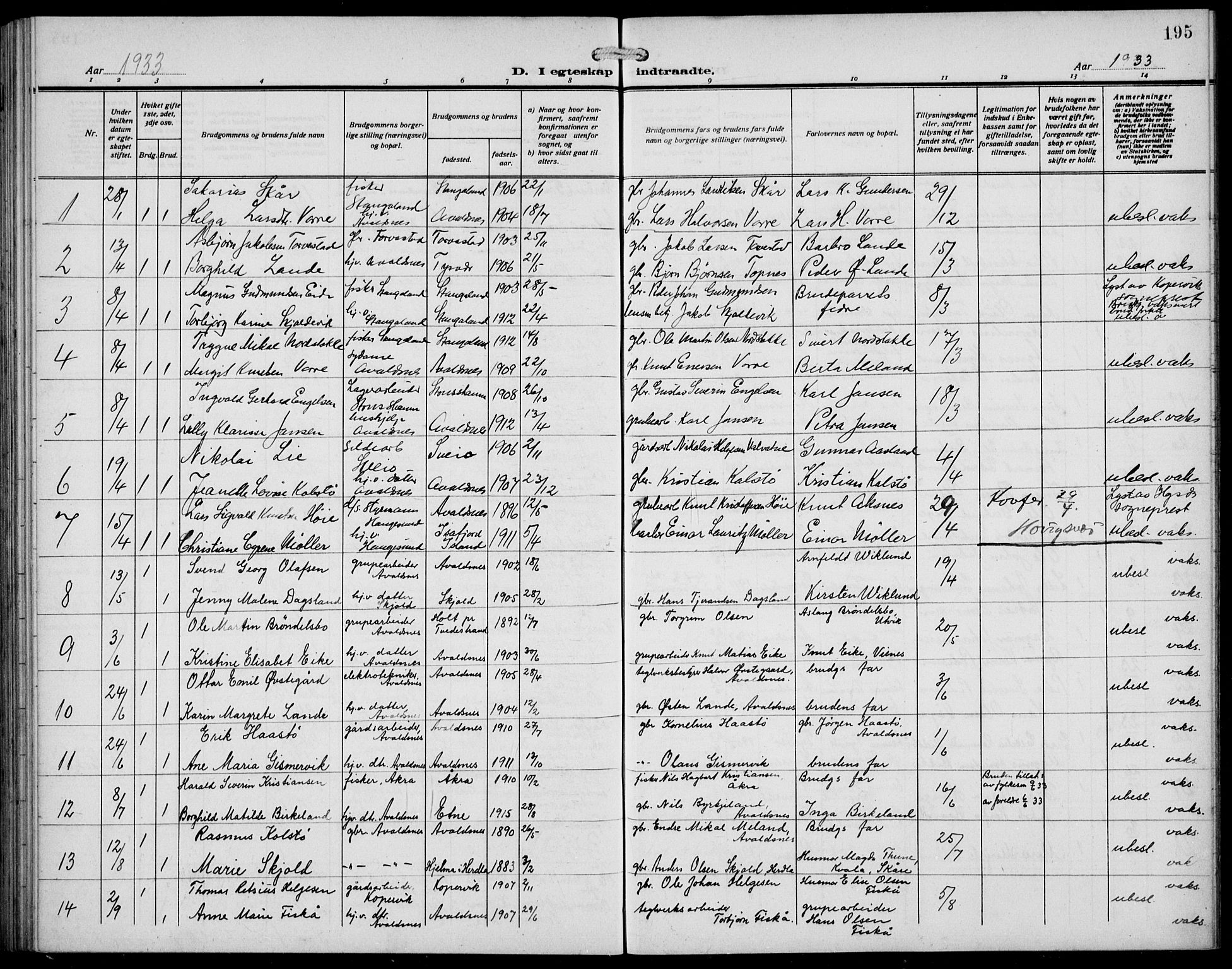 Avaldsnes sokneprestkontor, SAST/A -101851/H/Ha/Hab/L0008: Parish register (copy) no. B 8, 1910-1939, p. 195