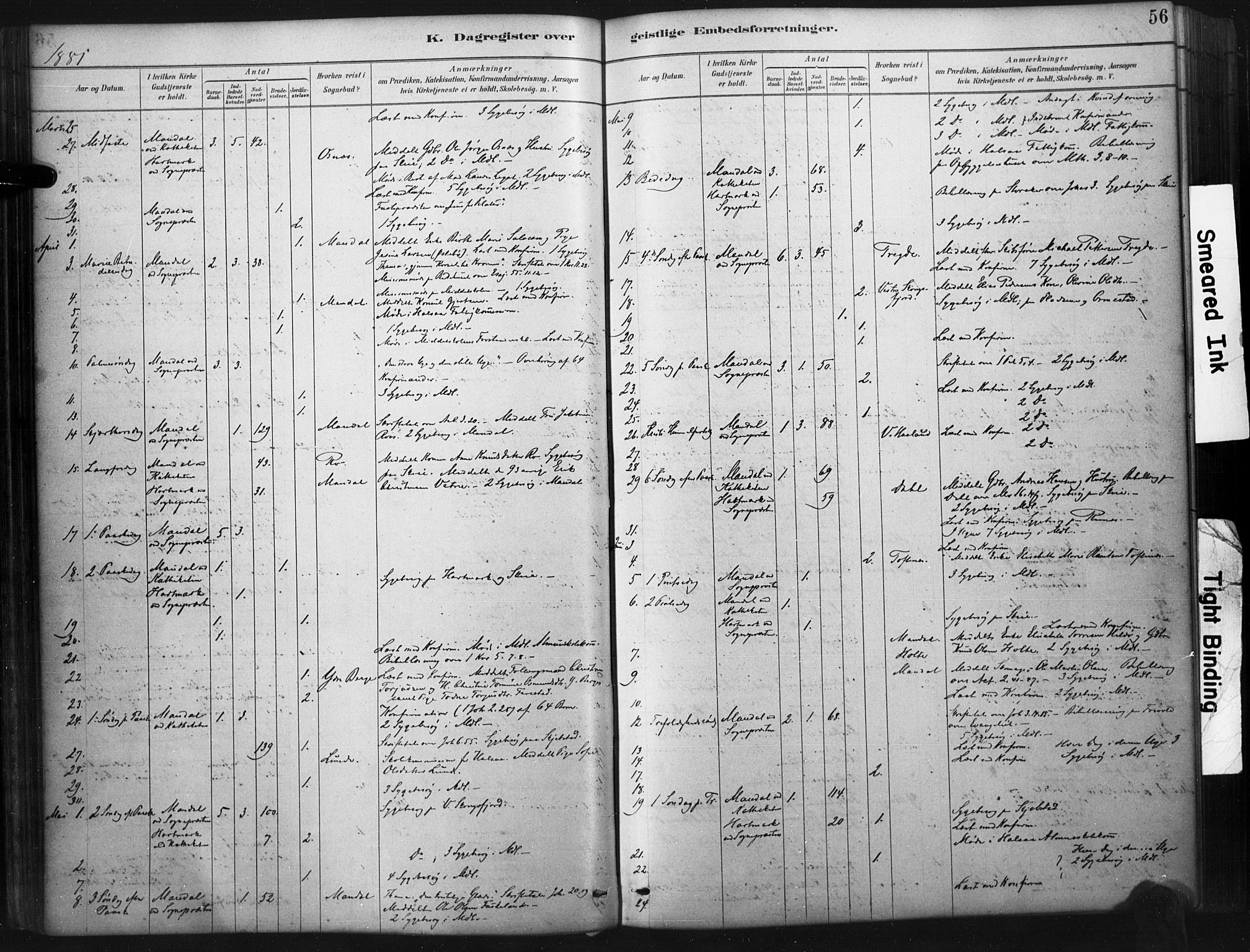 Mandal sokneprestkontor, AV/SAK-1111-0030/F/Fa/Faa/L0017: Parish register (official) no. A 17, 1880-1926, p. 56