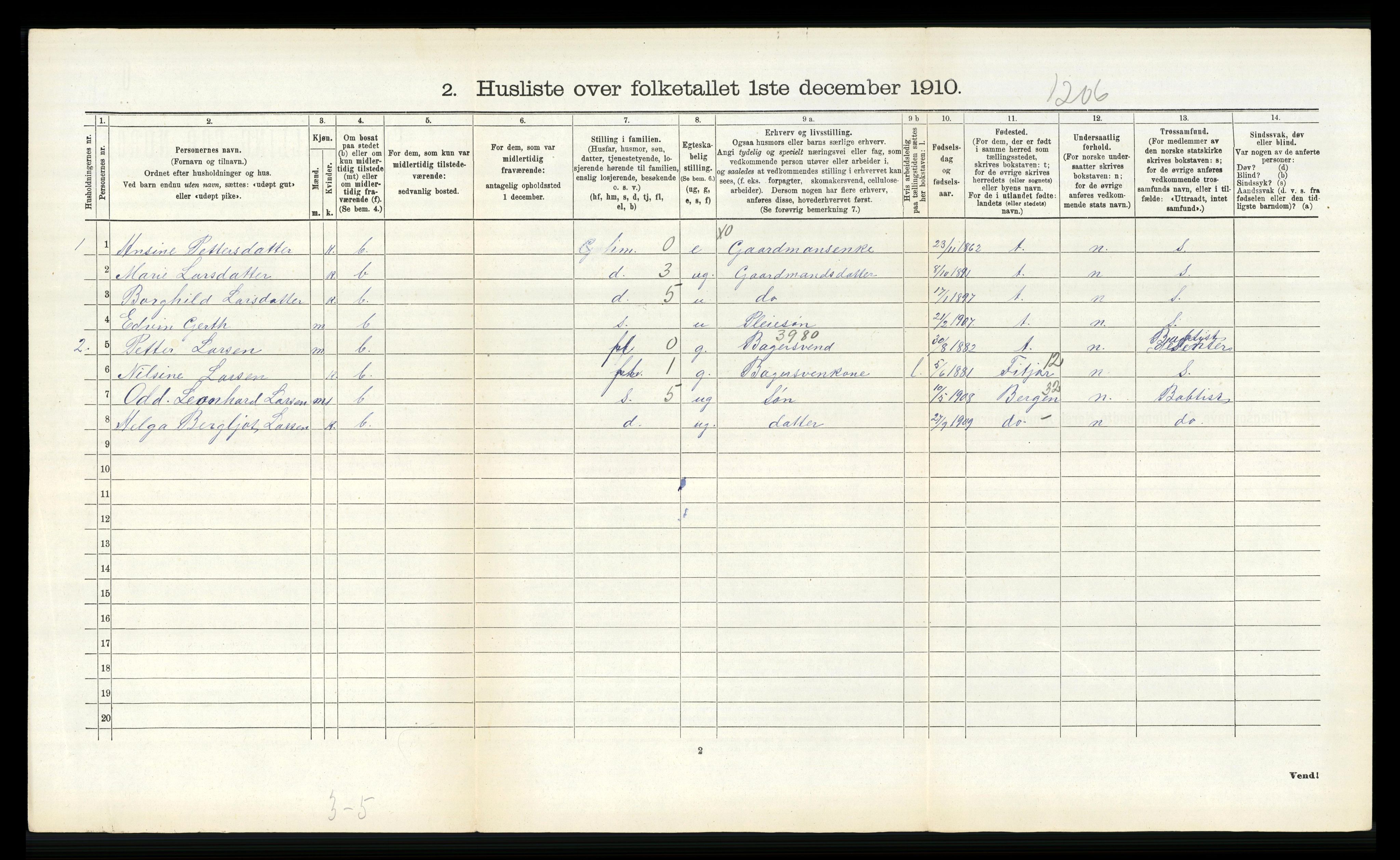 RA, 1910 census for Ytre Holmedal, 1910, p. 481