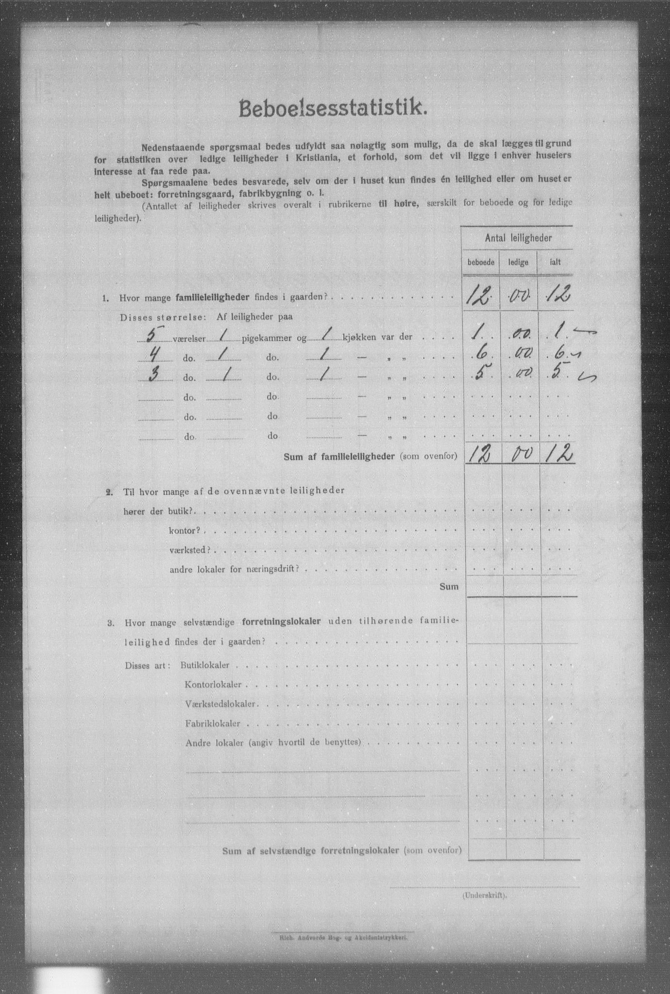 OBA, Municipal Census 1904 for Kristiania, 1904, p. 2480