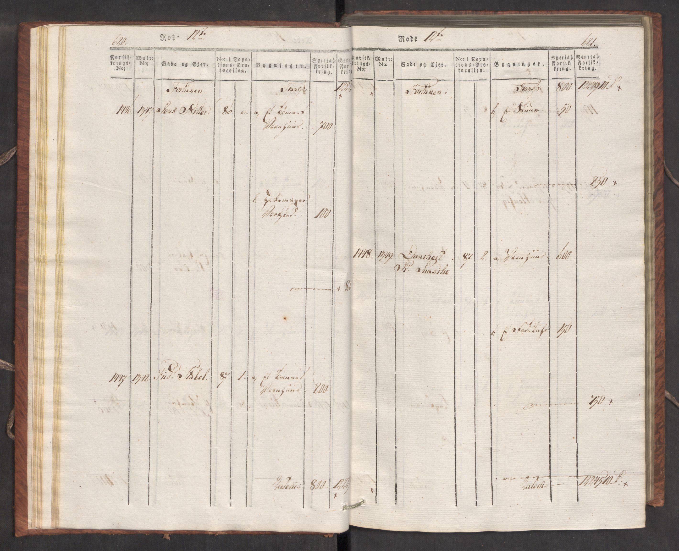 Kommersekollegiet, Brannforsikringskontoret 1767-1814, AV/RA-EA-5458/F/Fa/L0007/0002: Bergen / Branntakstprotokoll, 1807-1817, p. 620-621