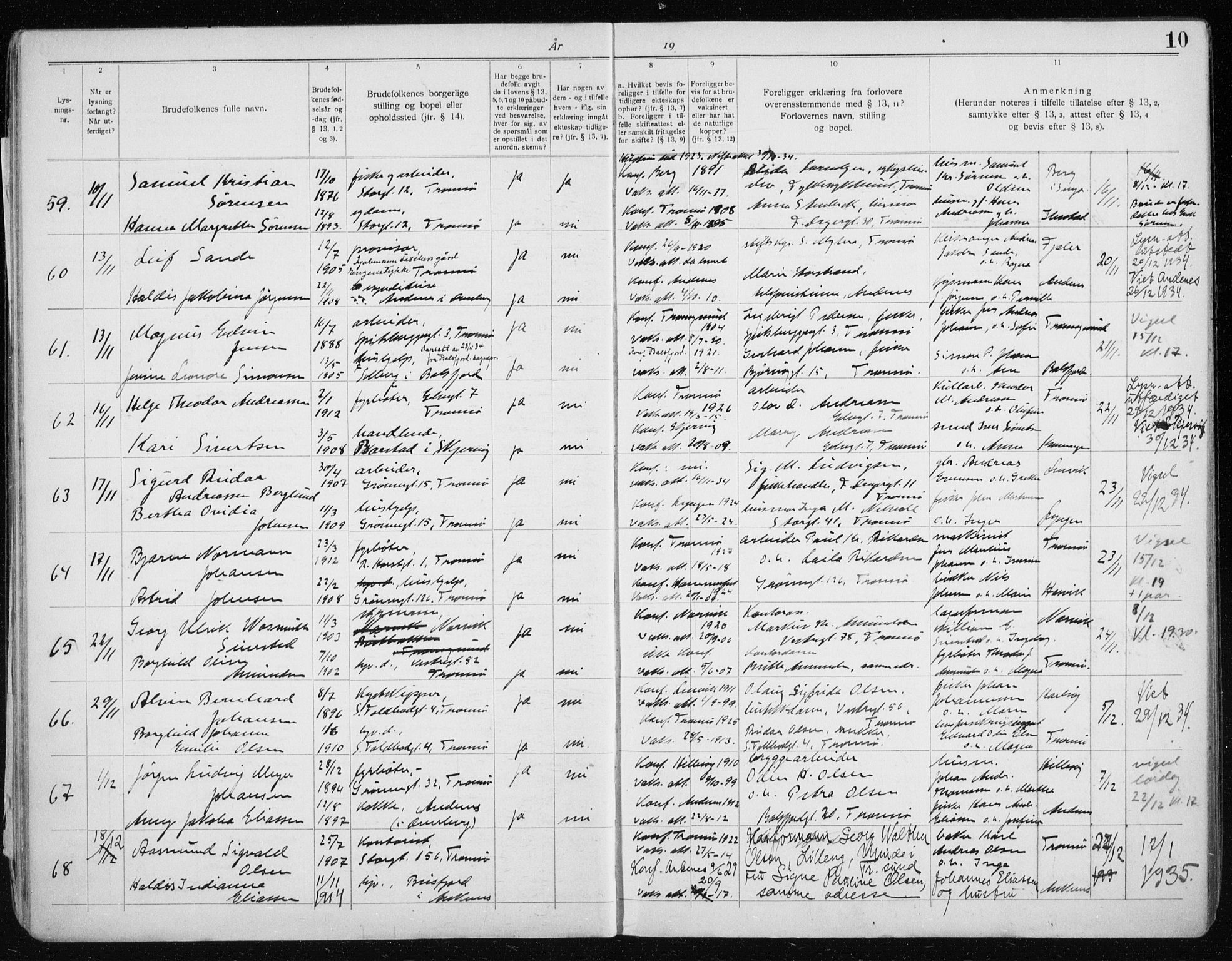 Tromsø sokneprestkontor/stiftsprosti/domprosti, AV/SATØ-S-1343/H/Hc/L0101: Banns register no. 101, 1933-1943, p. 10