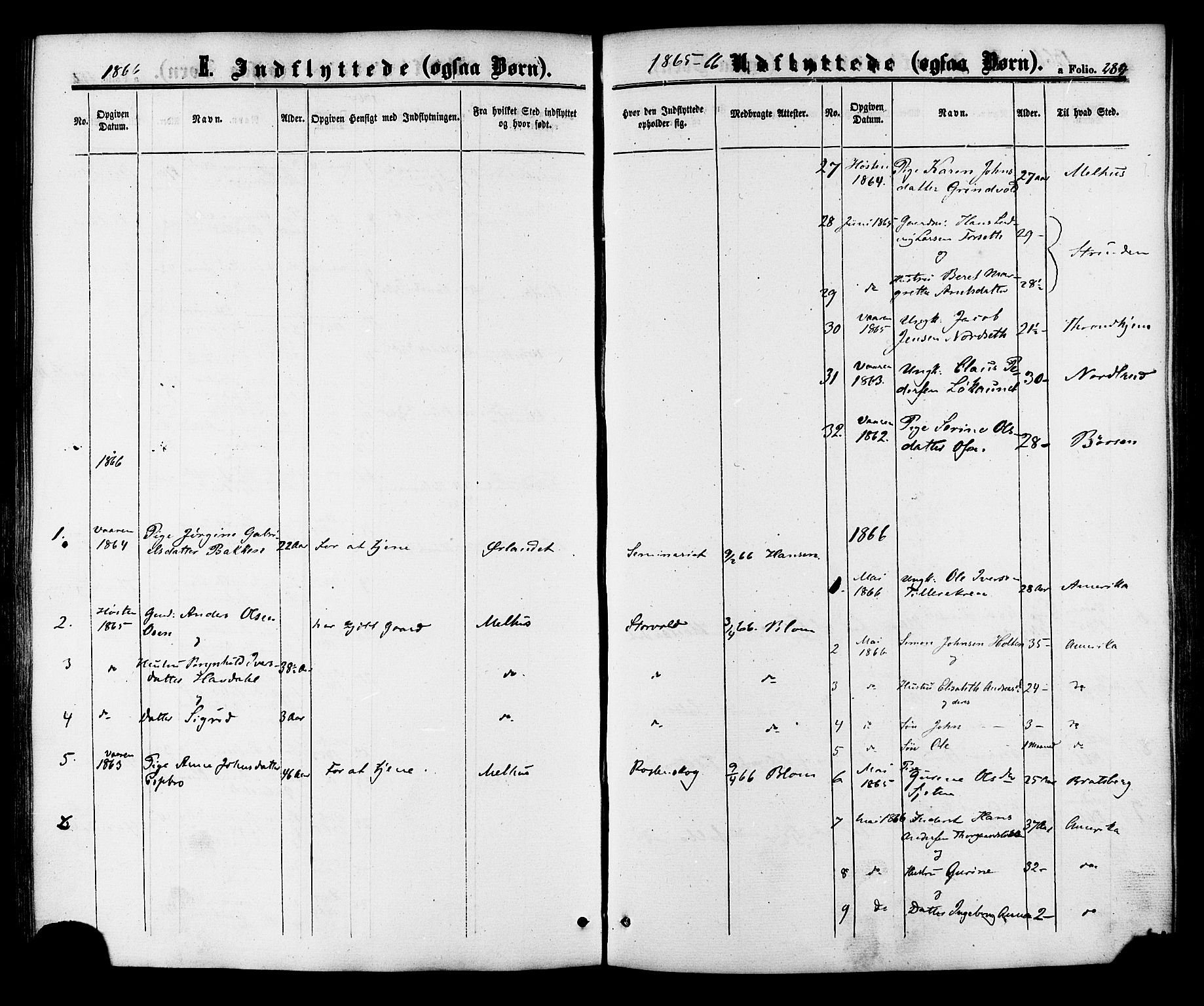 Ministerialprotokoller, klokkerbøker og fødselsregistre - Sør-Trøndelag, SAT/A-1456/618/L0442: Parish register (official) no. 618A06 /1, 1863-1879, p. 284