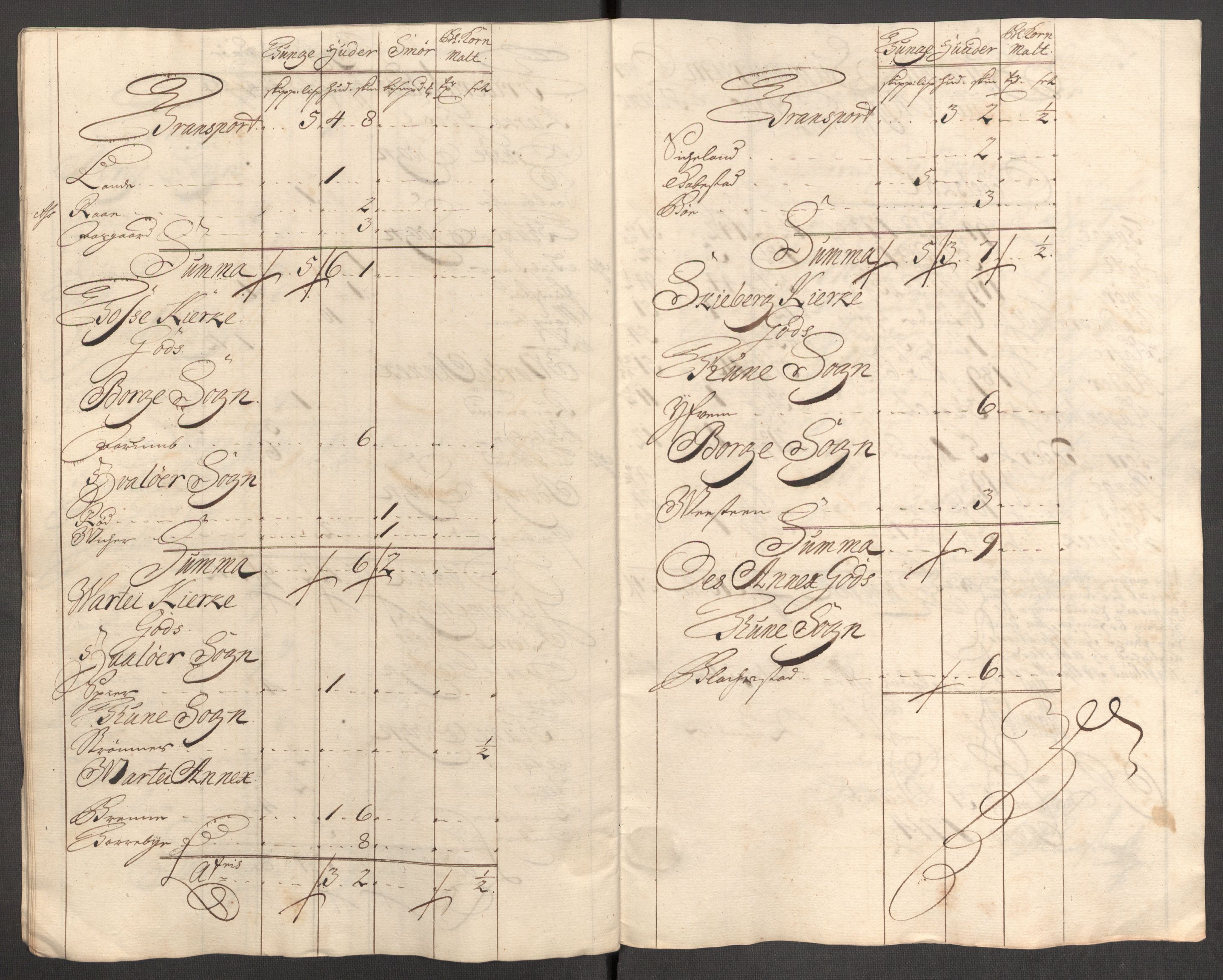 Rentekammeret inntil 1814, Reviderte regnskaper, Fogderegnskap, AV/RA-EA-4092/R04/L0138: Fogderegnskap Moss, Onsøy, Tune, Veme og Åbygge, 1713-1714, p. 364