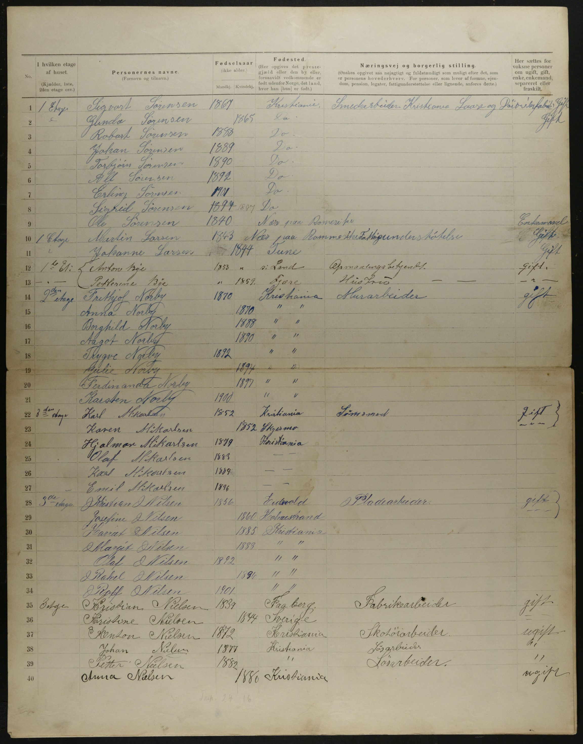 OBA, Municipal Census 1901 for Kristiania, 1901, p. 12897