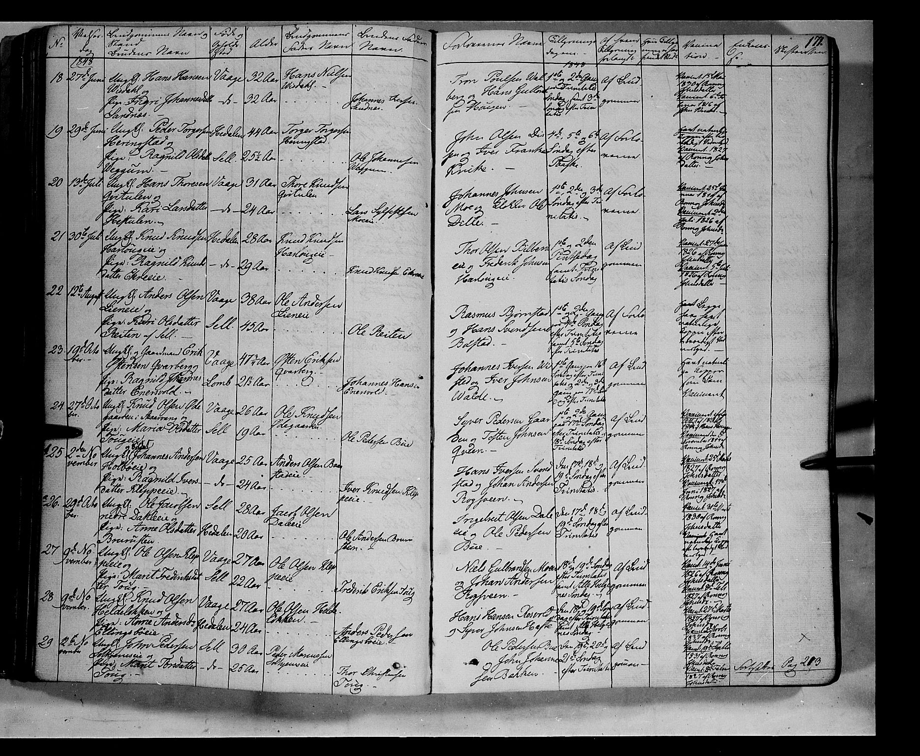 Vågå prestekontor, SAH/PREST-076/H/Ha/Haa/L0005: Parish register (official) no. 5 /1, 1842-1856, p. 171
