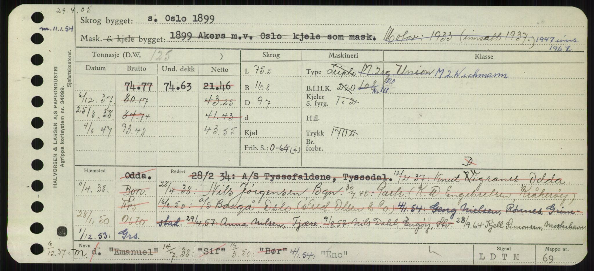 Sjøfartsdirektoratet med forløpere, Skipsmålingen, RA/S-1627/H/Ha/L0002/0001: Fartøy, Eik-Hill / Fartøy, Eik-F, p. 177