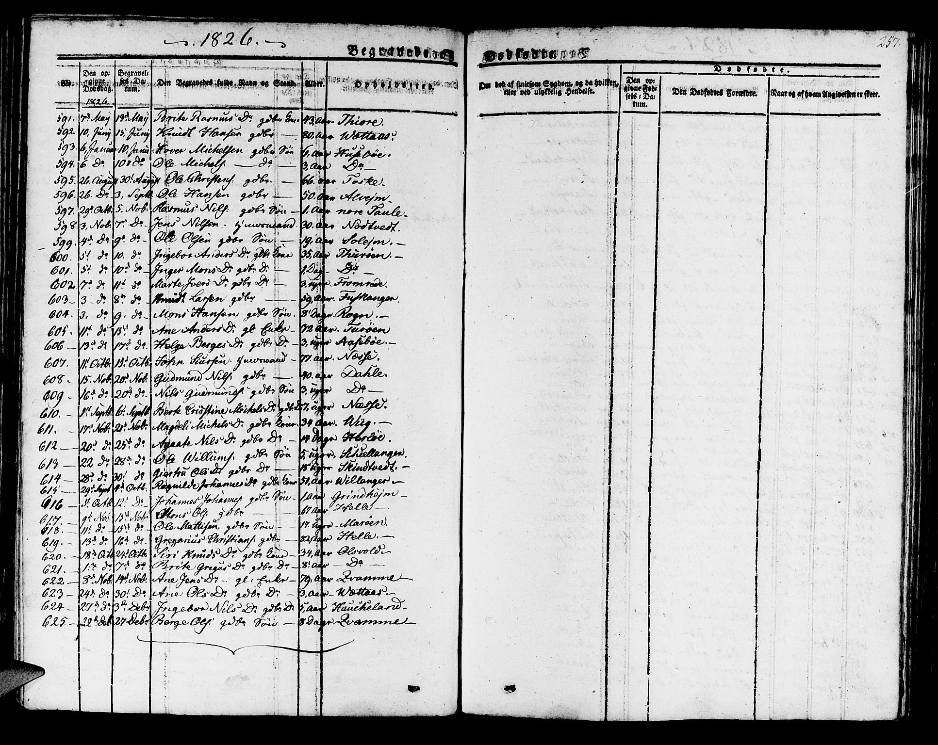 Manger sokneprestembete, SAB/A-76801/H/Haa: Parish register (official) no. A 4, 1824-1838, p. 257