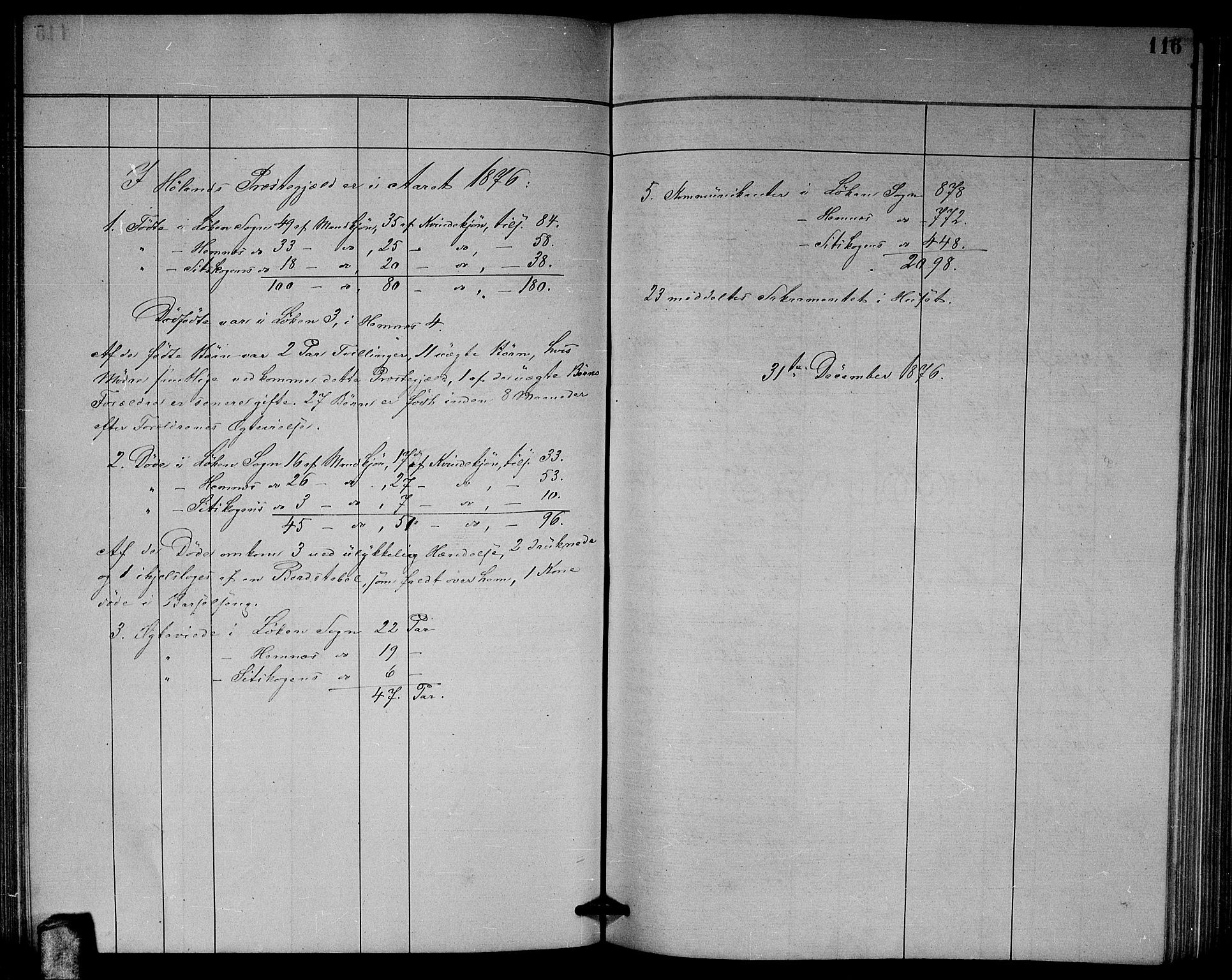 Høland prestekontor Kirkebøker, AV/SAO-A-10346a/G/Ga/L0006: Parish register (copy) no. I 6, 1869-1879, p. 116