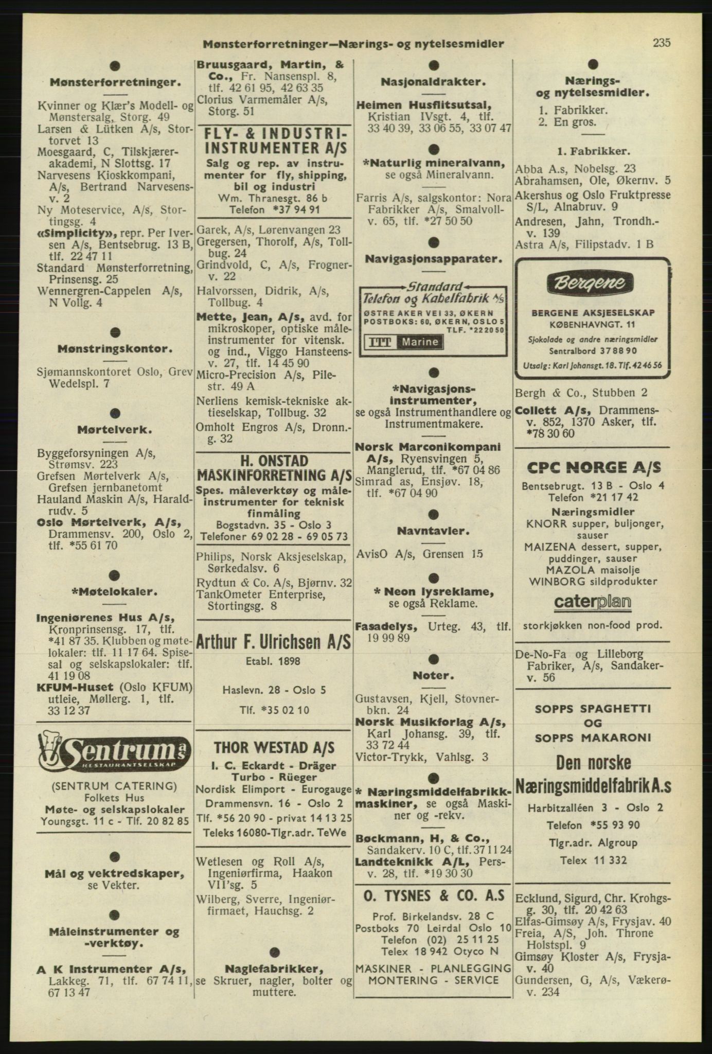 Kristiania/Oslo adressebok, PUBL/-, 1974-1975, p. 235