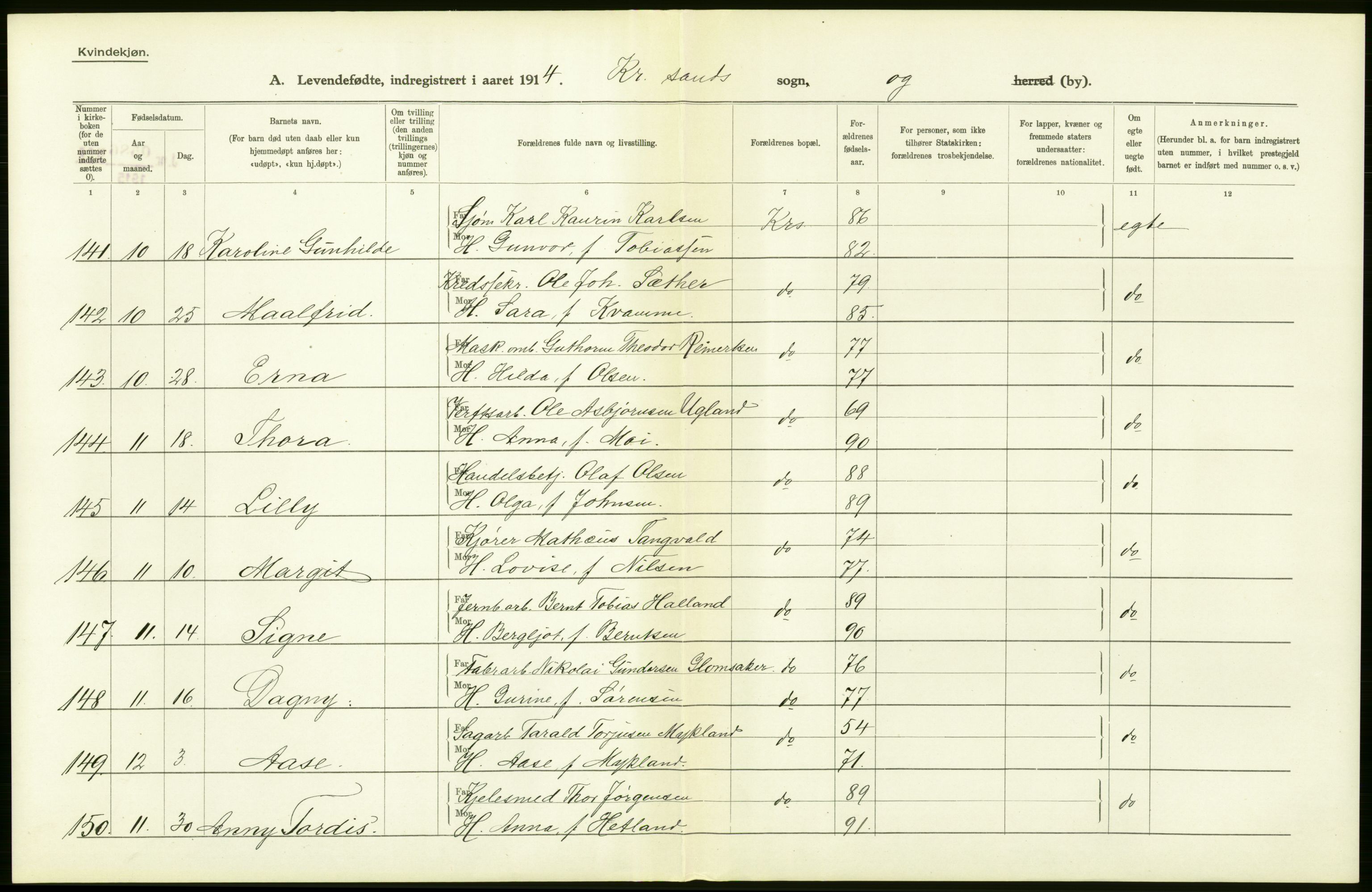 Statistisk sentralbyrå, Sosiodemografiske emner, Befolkning, AV/RA-S-2228/D/Df/Dfb/Dfbd/L0022: Lister og Mandals amt: Levendefødte menn og kvinner, samt gifte. Bygder og byer., 1914, p. 42